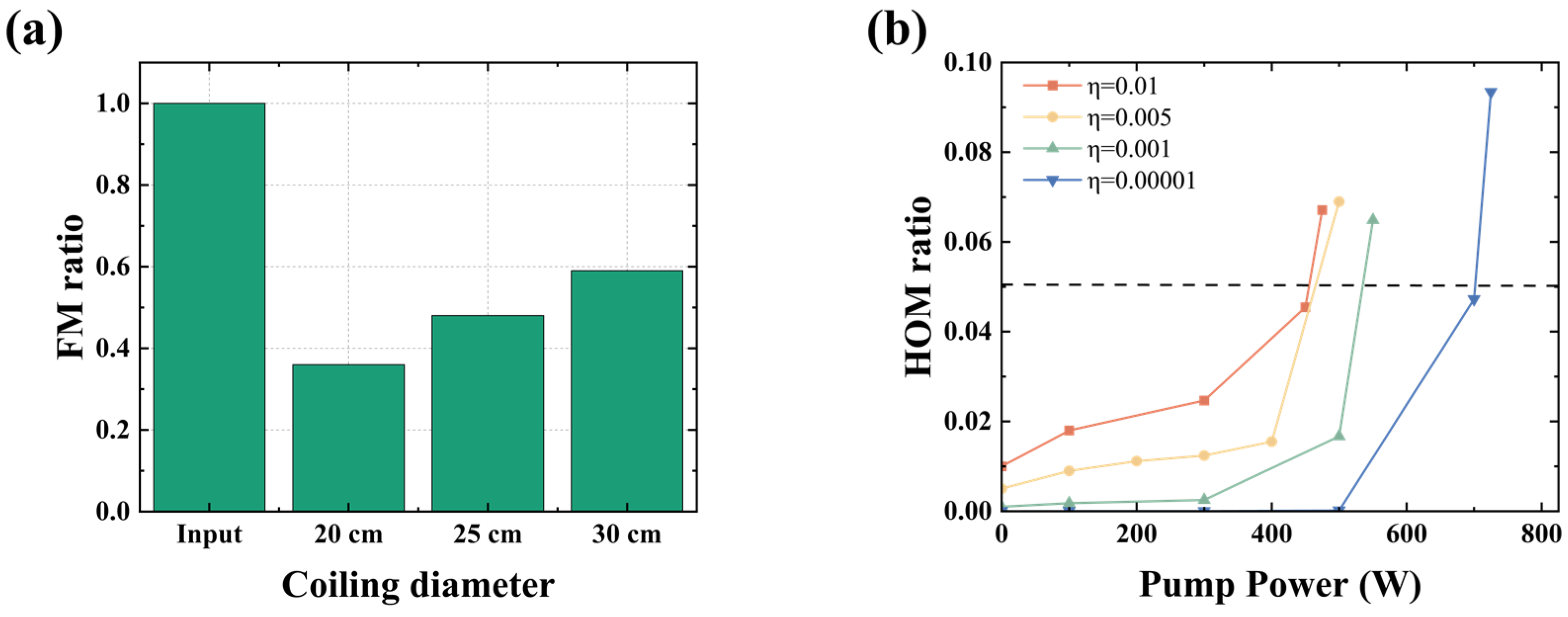 Photonics 10 00539 g005