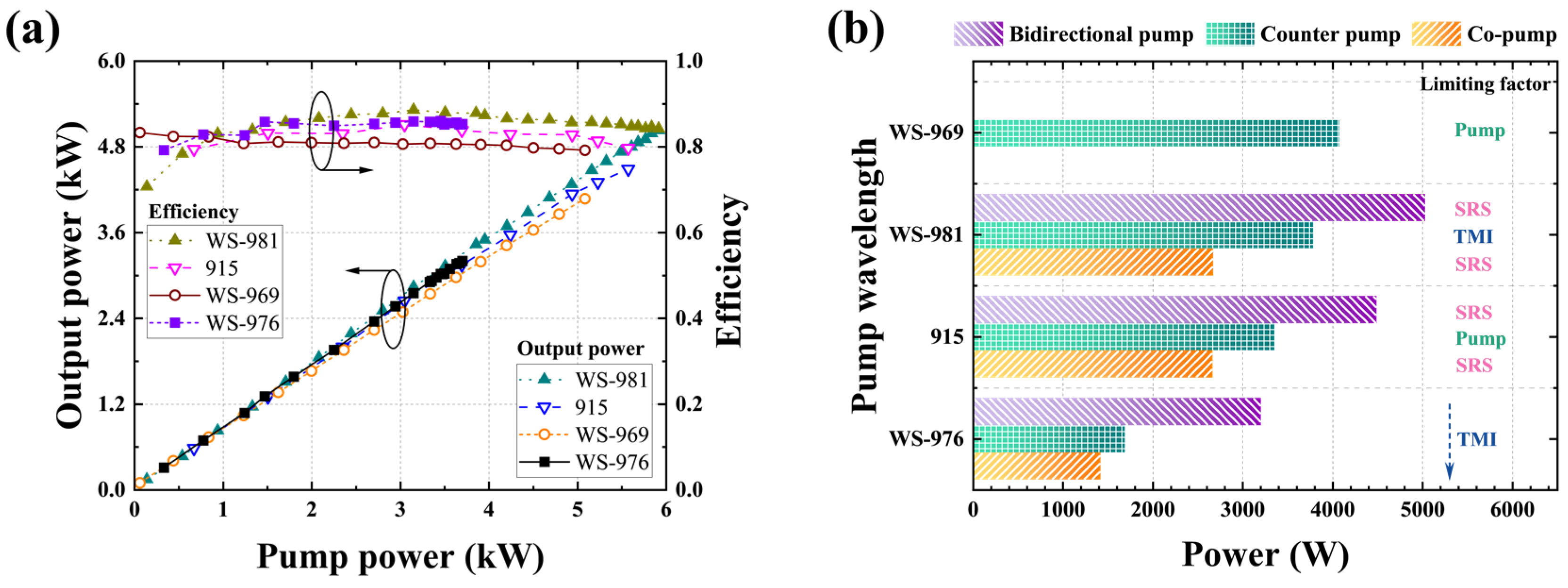 Photonics 10 00539 g010