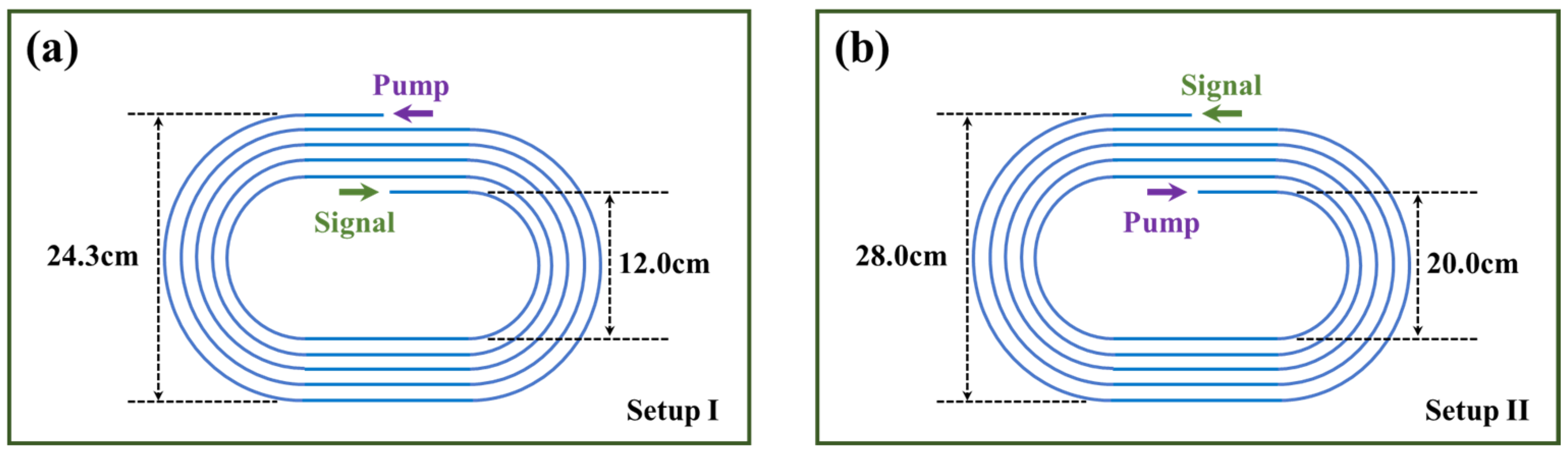 Photonics 10 00539 g019