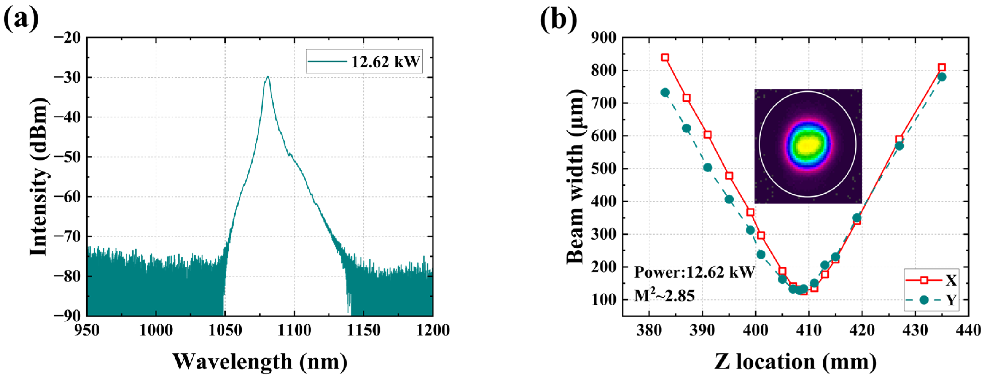 Photonics 10 00539 g021