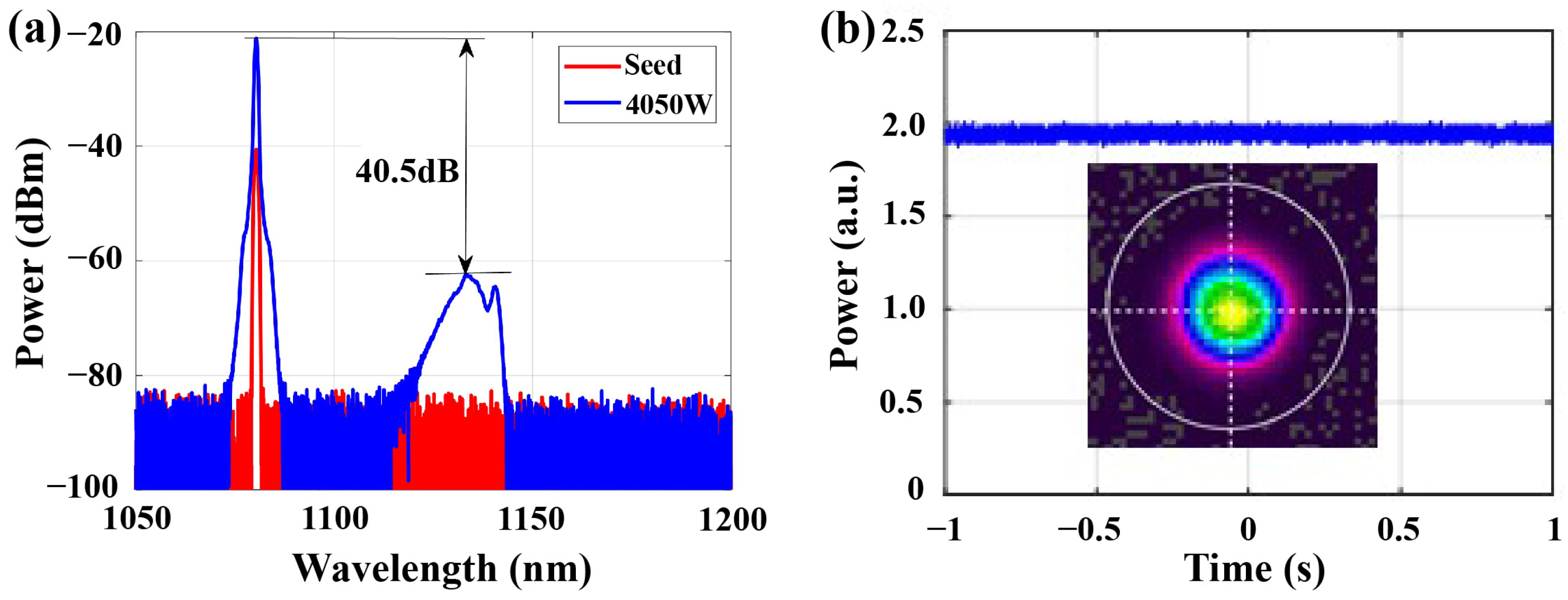 Photonics 10 00539 g024