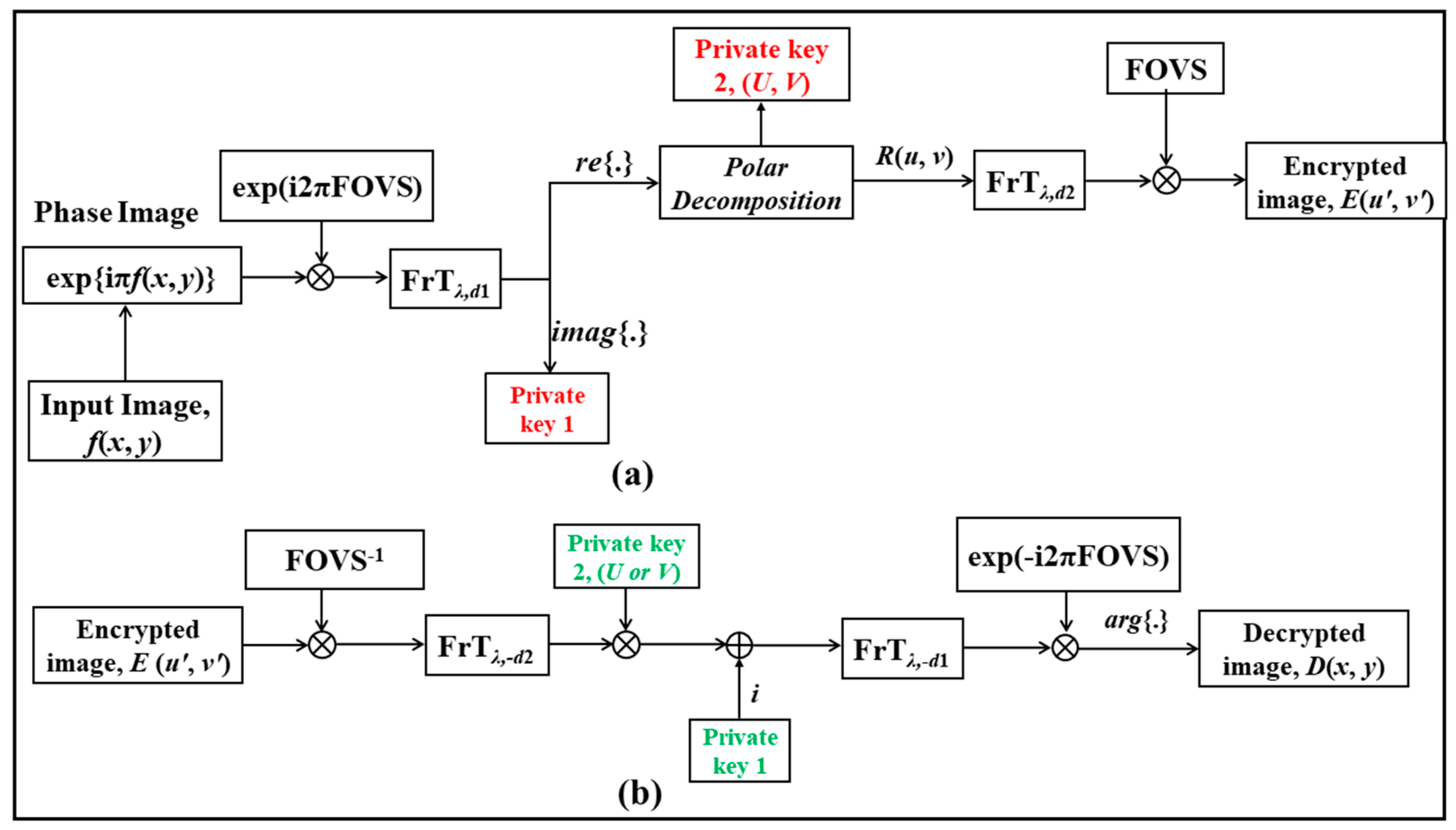 Photonics 10 00561 g002