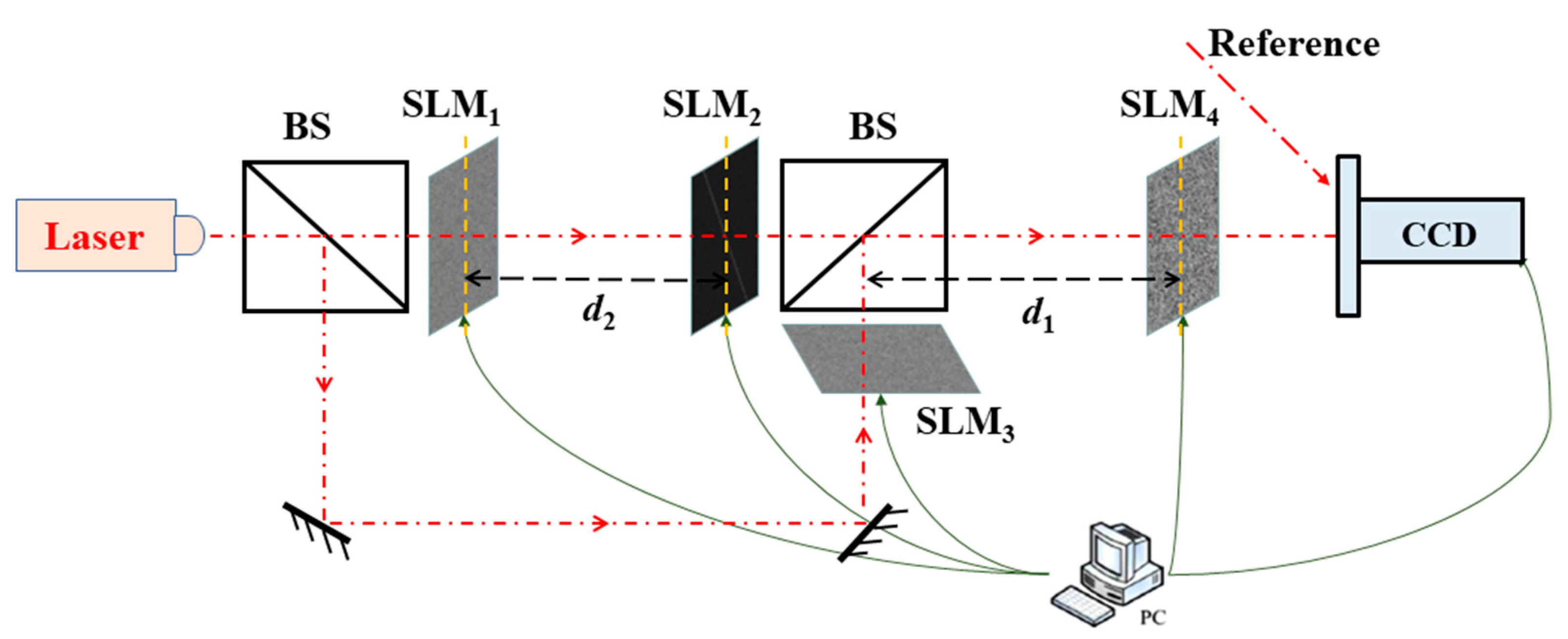 Photonics 10 00561 g003