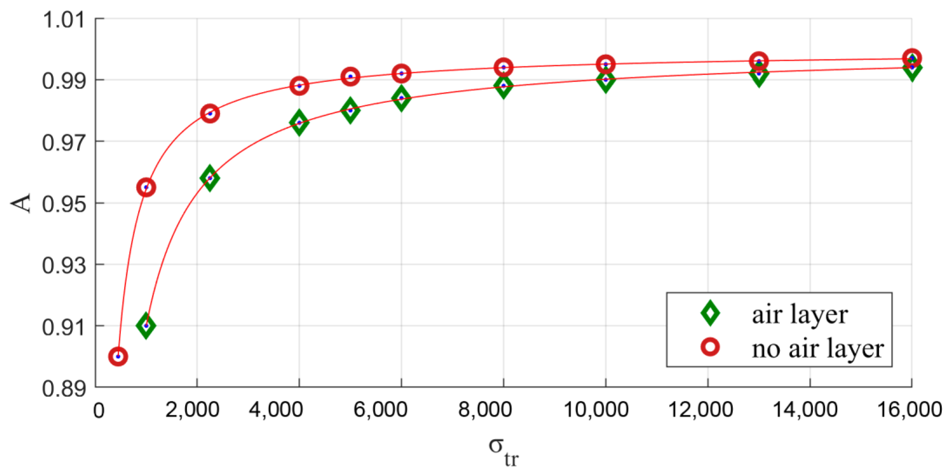 Photonics 10 00593 g007