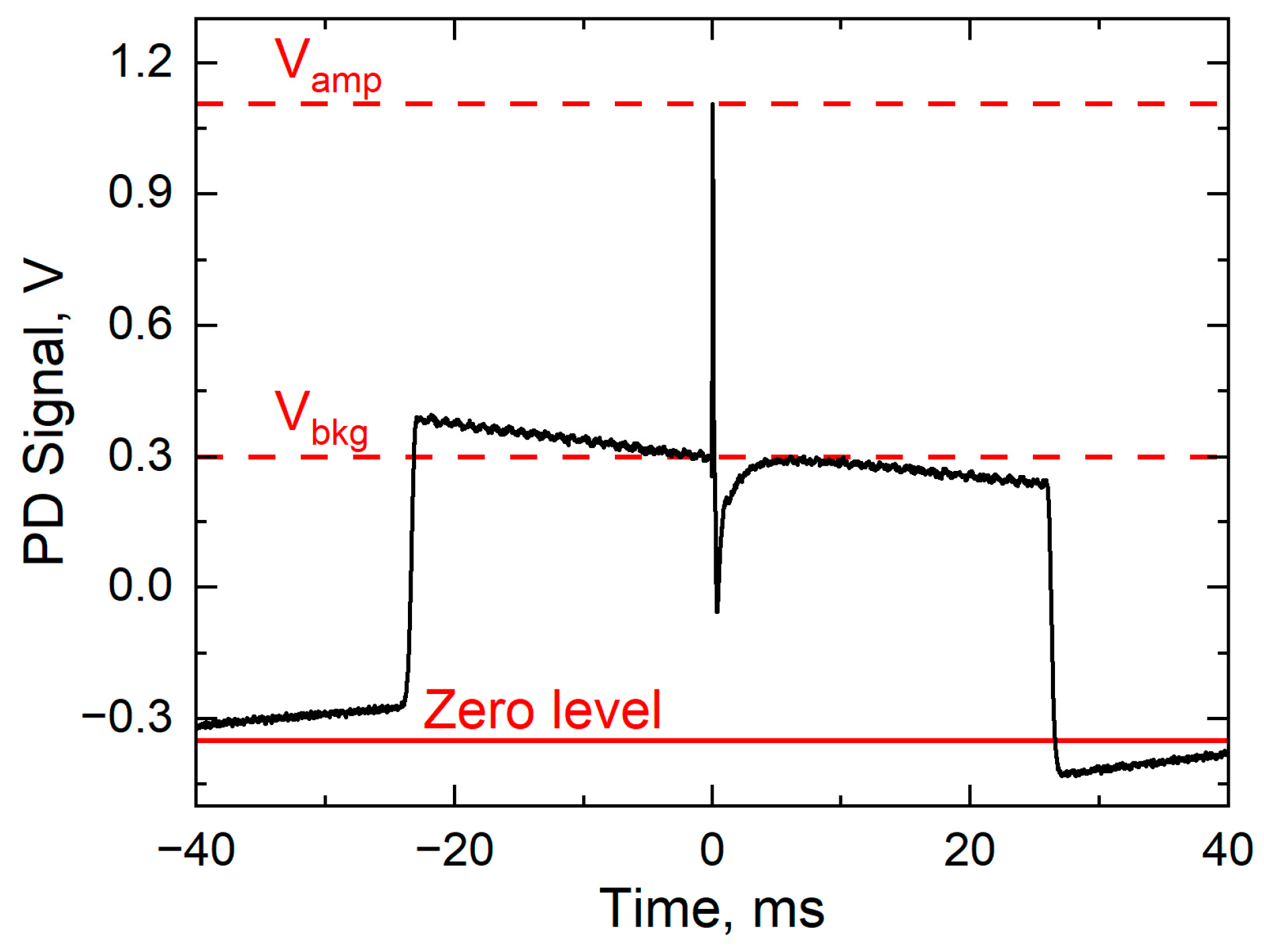 Photonics 10 01140 g005