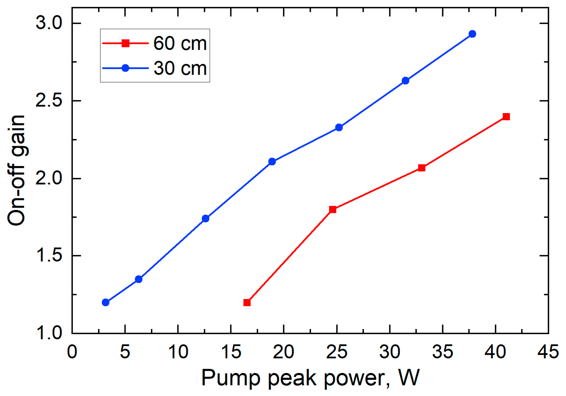 Photonics 10 01140 g009