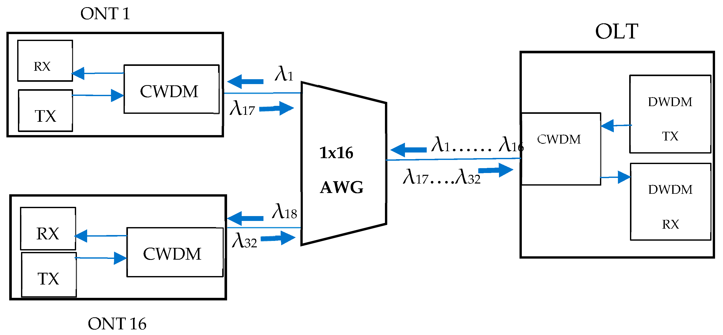 Photonics 10 01271 g002
