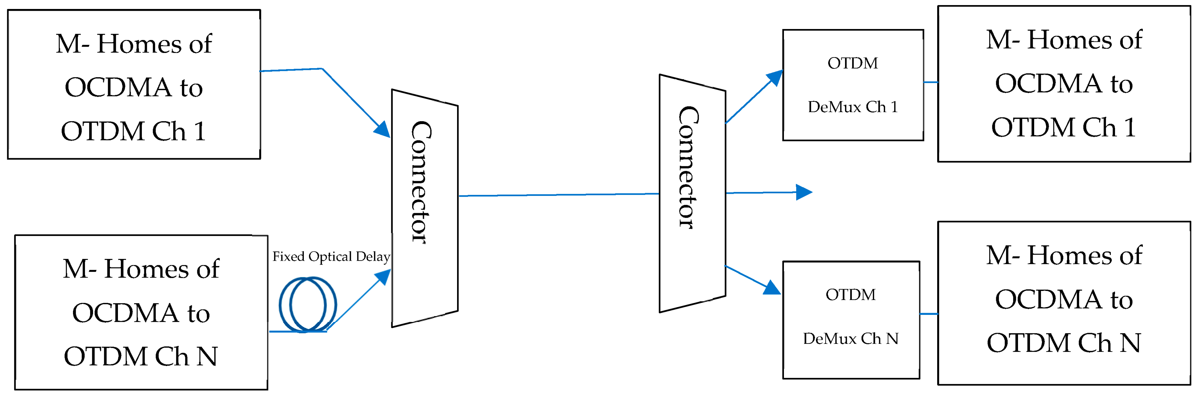Photonics 10 01271 g003