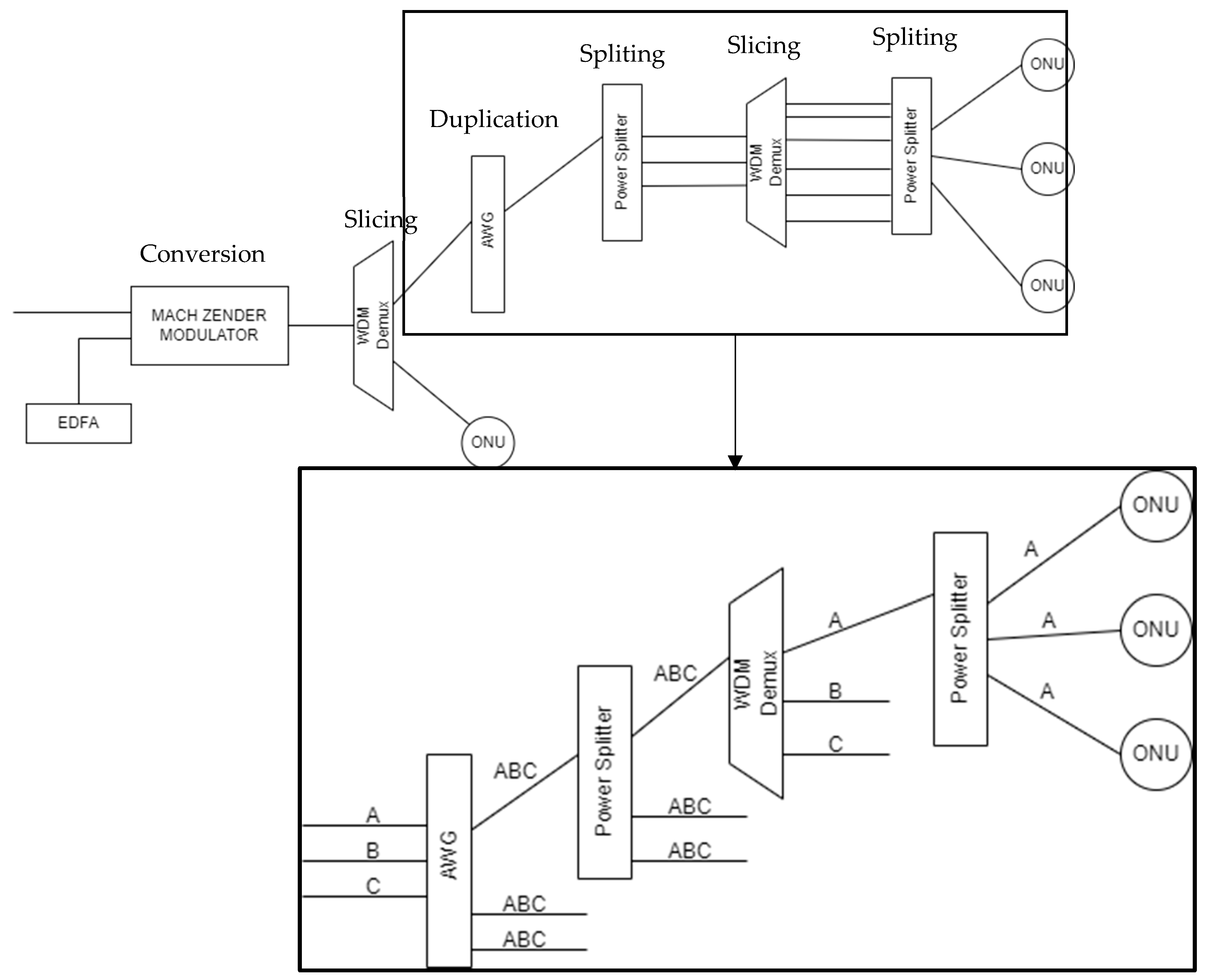 Photonics 10 01271 g004