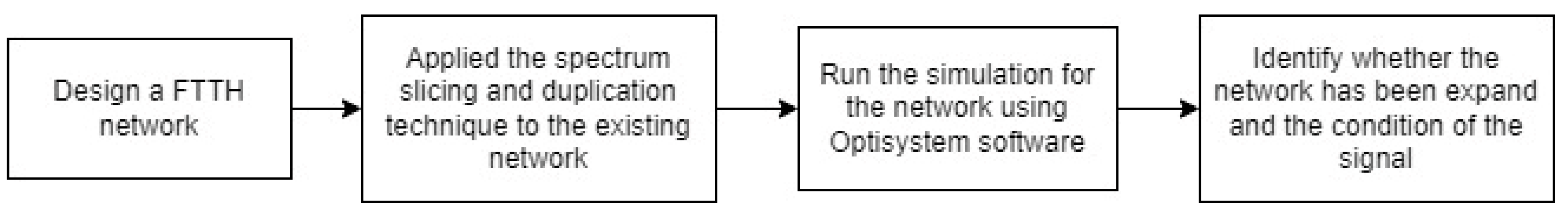 Photonics 10 01271 g005