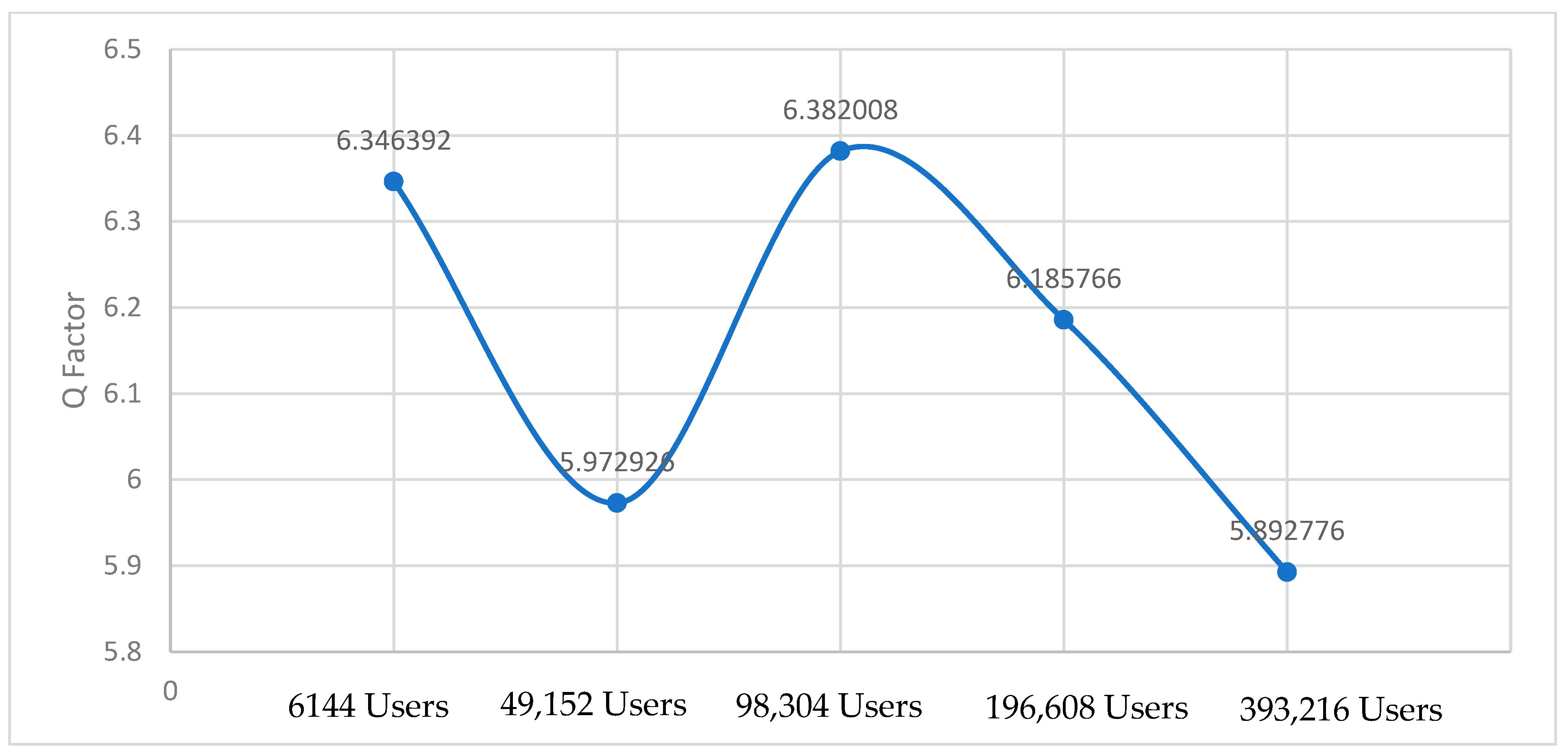 Photonics 10 01271 g010