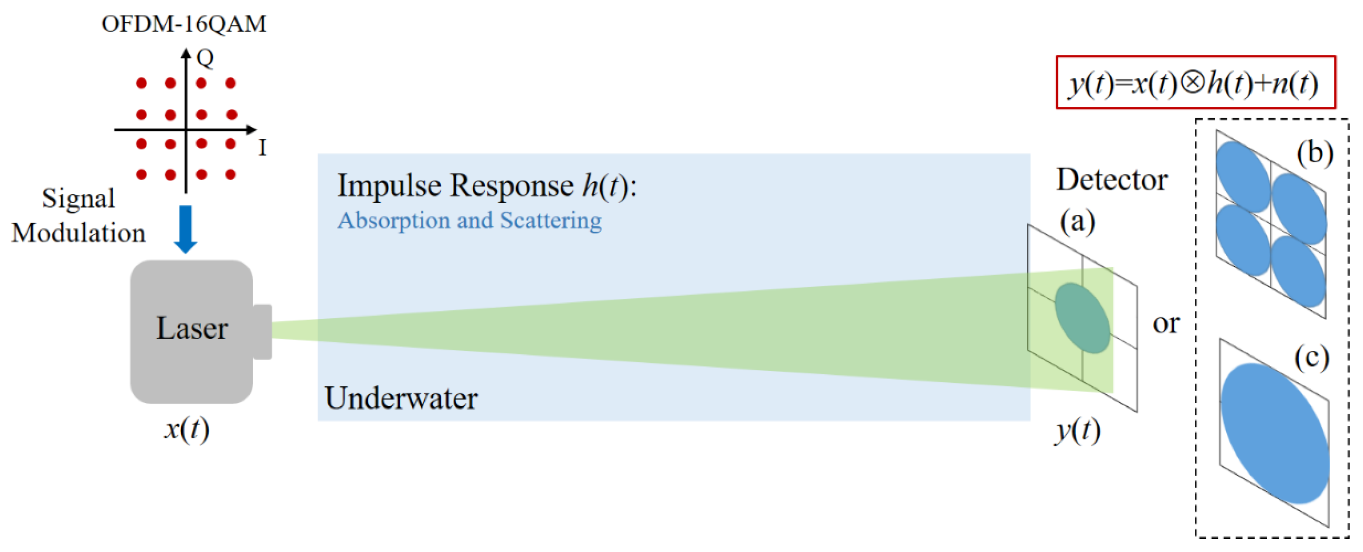 Photonics 10 01388 g001