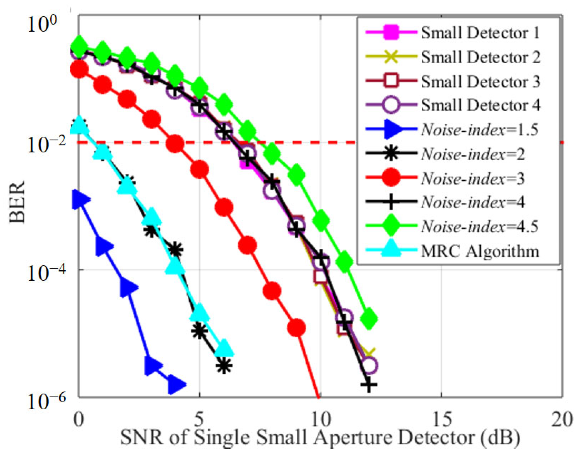 Photonics 10 01388 g005