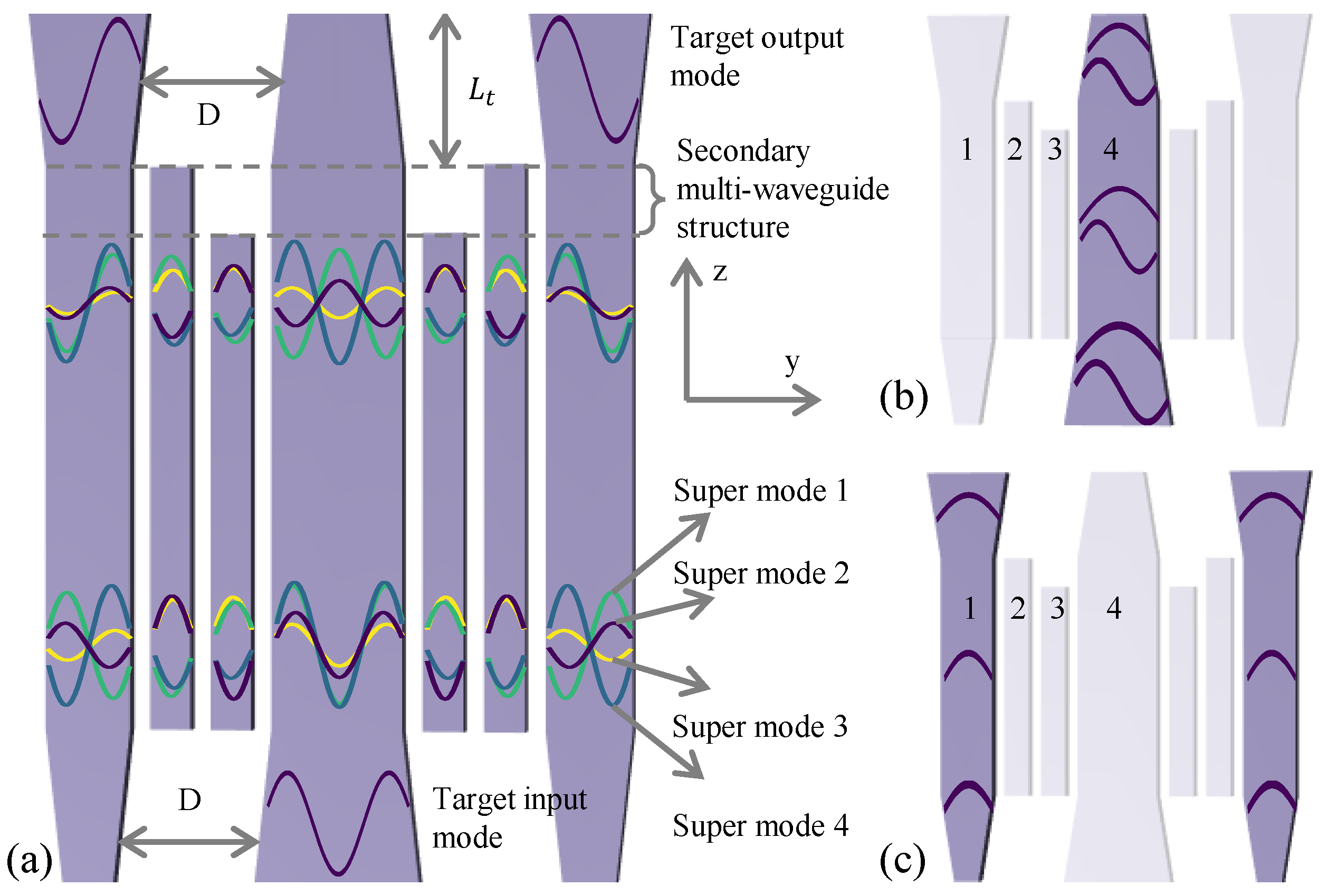 Photonics 11 00457 g002