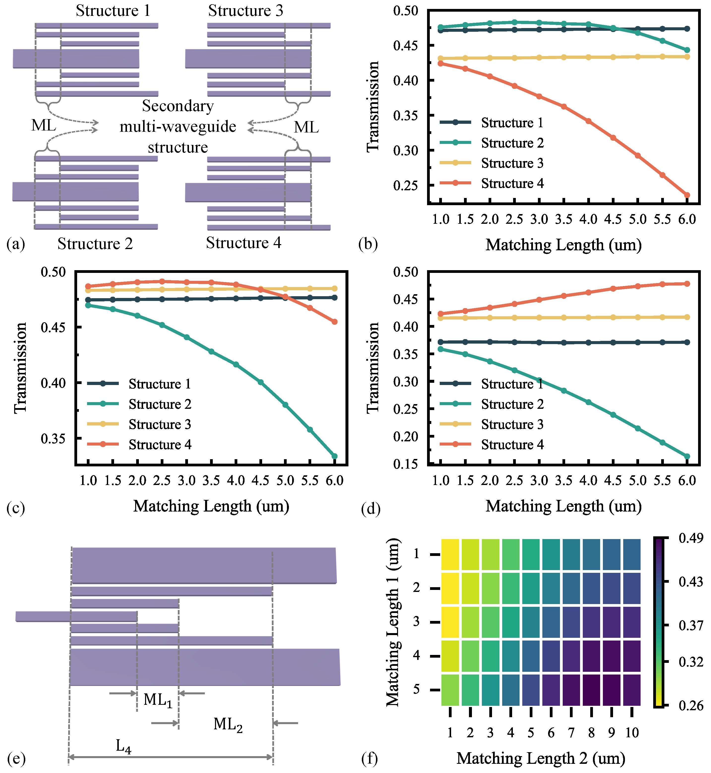 Photonics 11 00457 g003