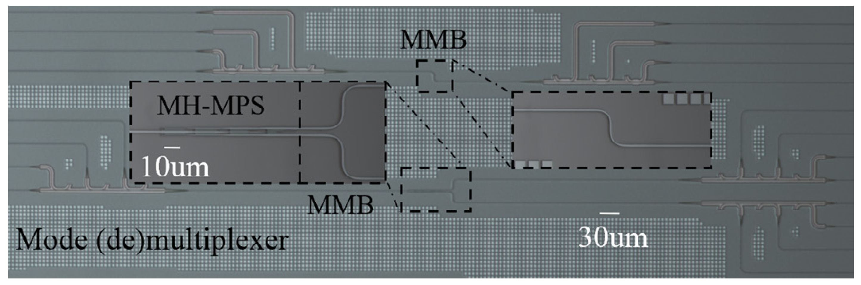 Photonics 11 00457 g006