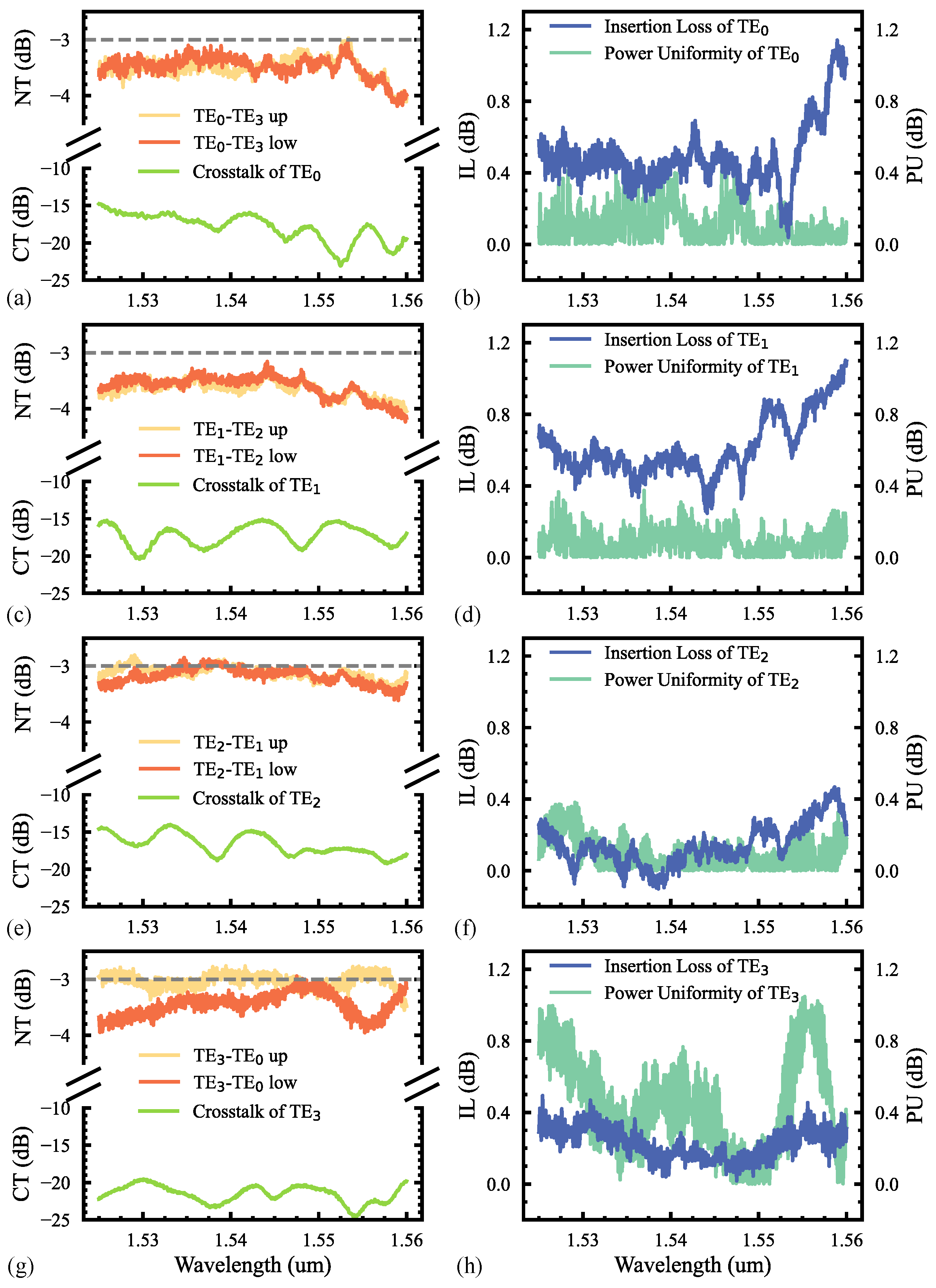 Photonics 11 00457 g007