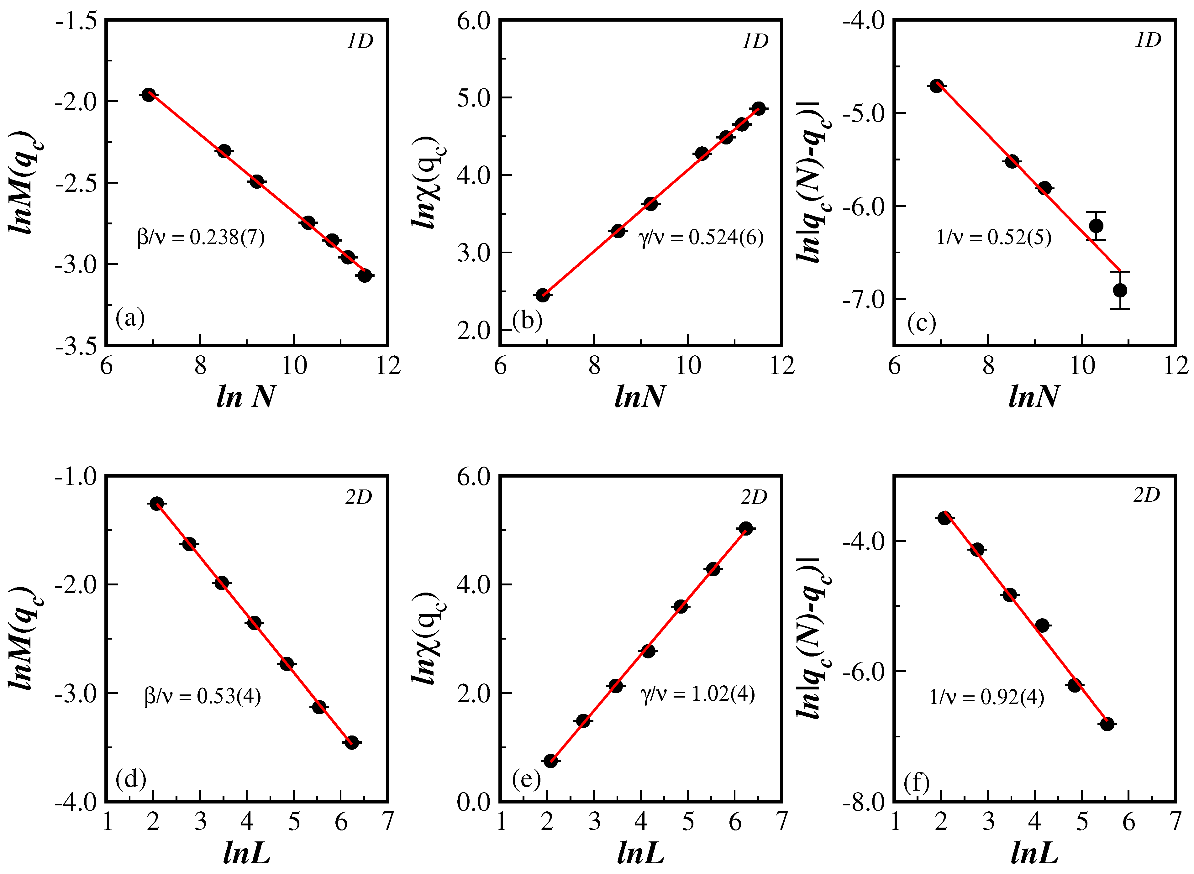Physics 05 00056 g003