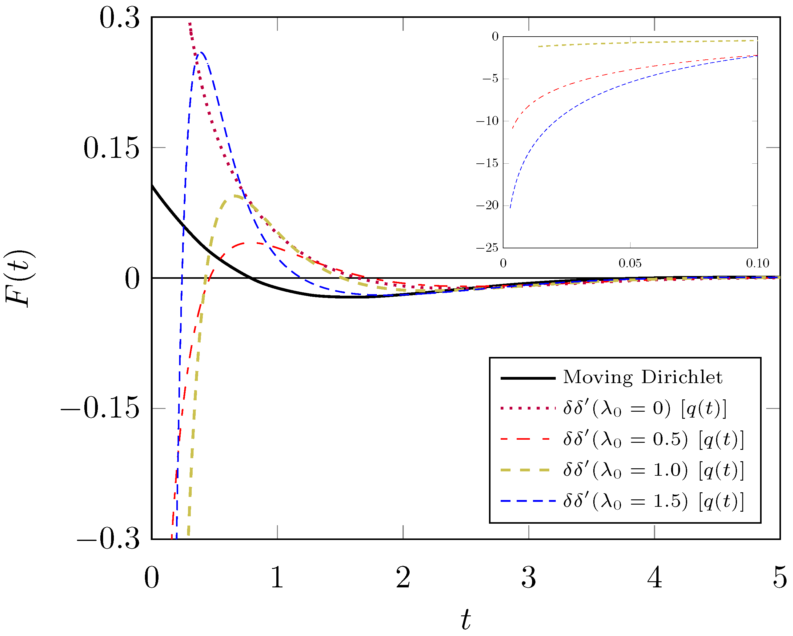 Physics 06 00047 g001