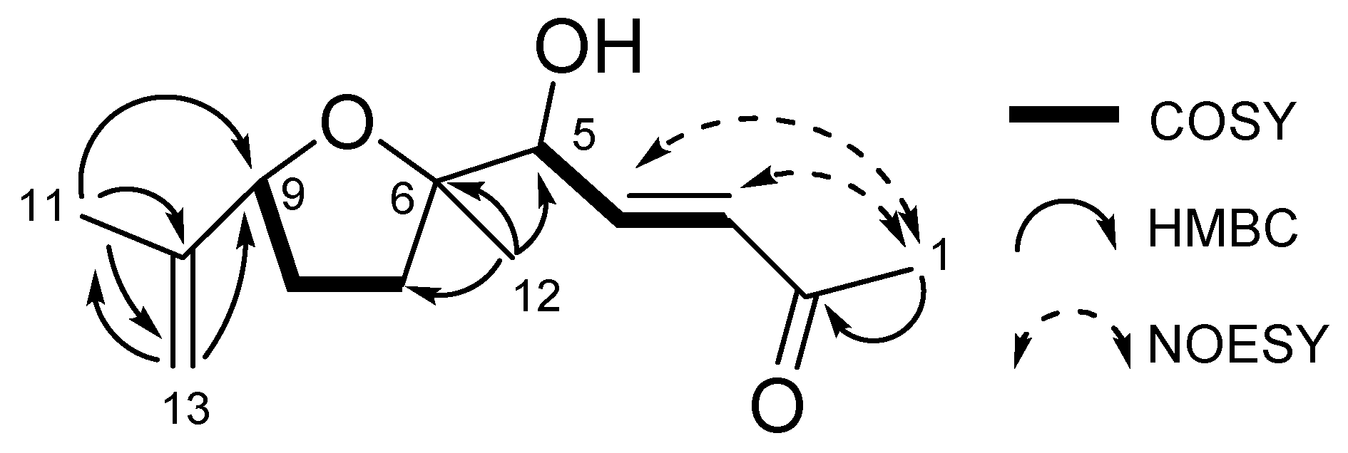 Plants 08 00301 g008