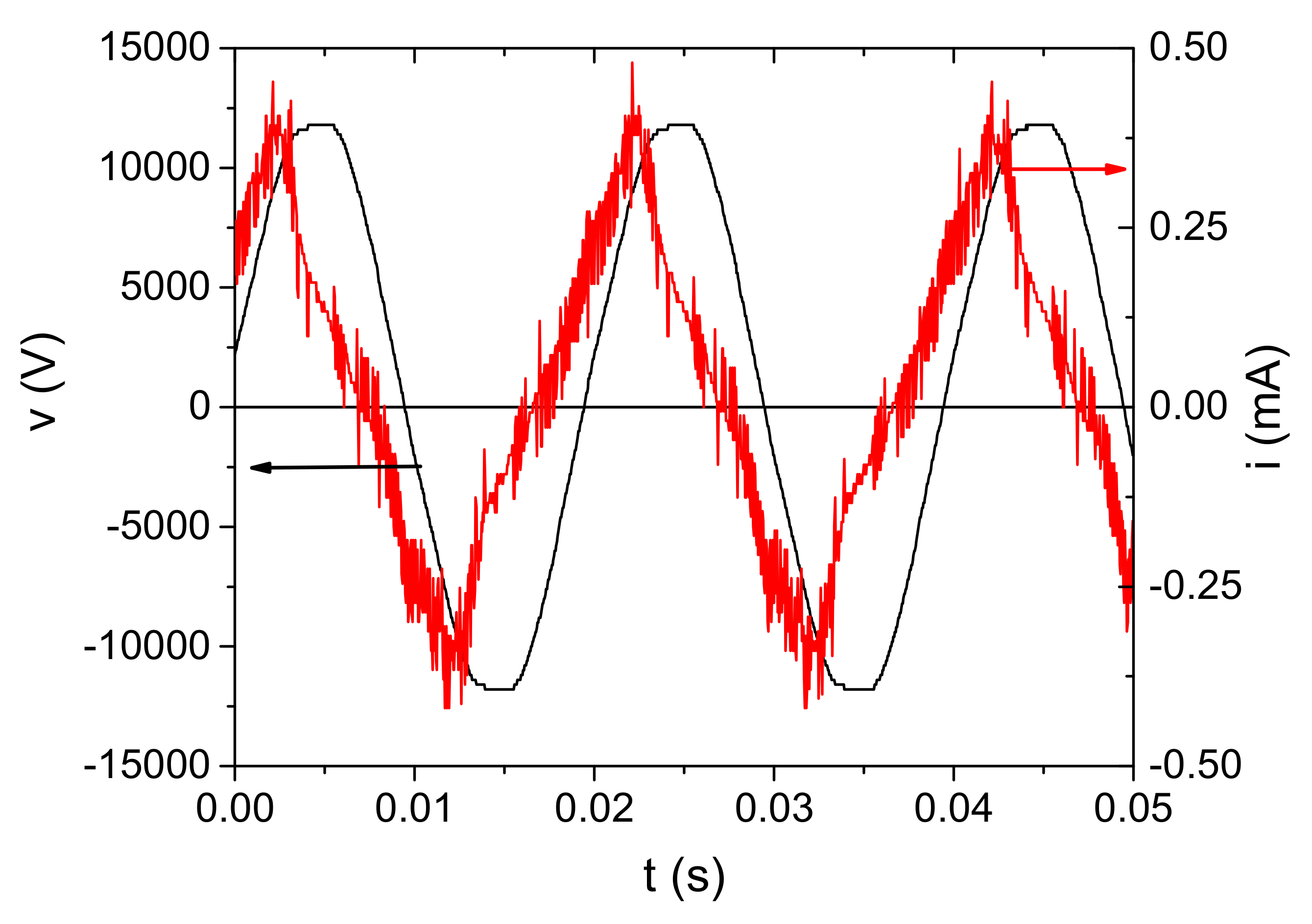 Plants 11 00907 g006