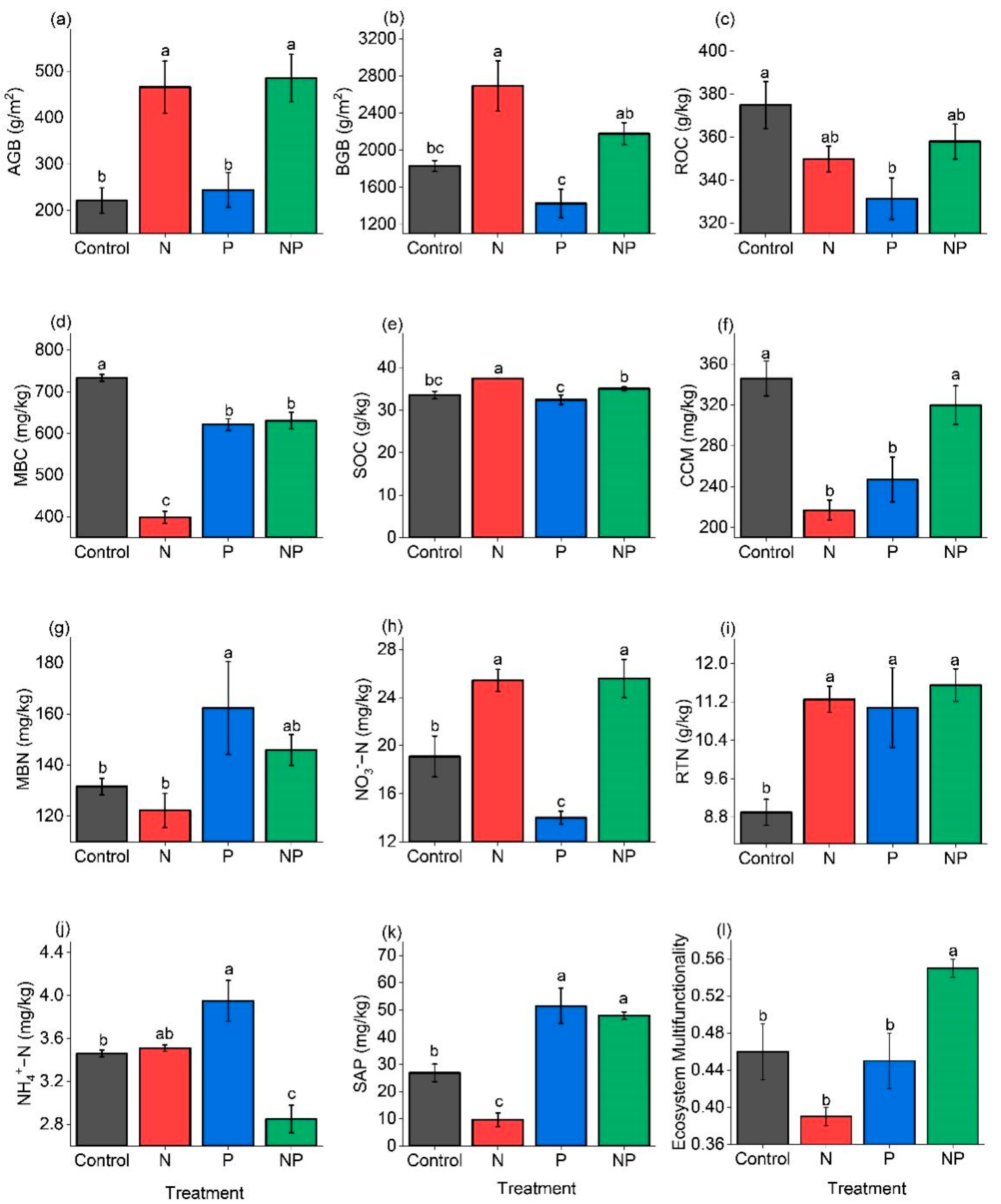 Plants 11 02893 g001