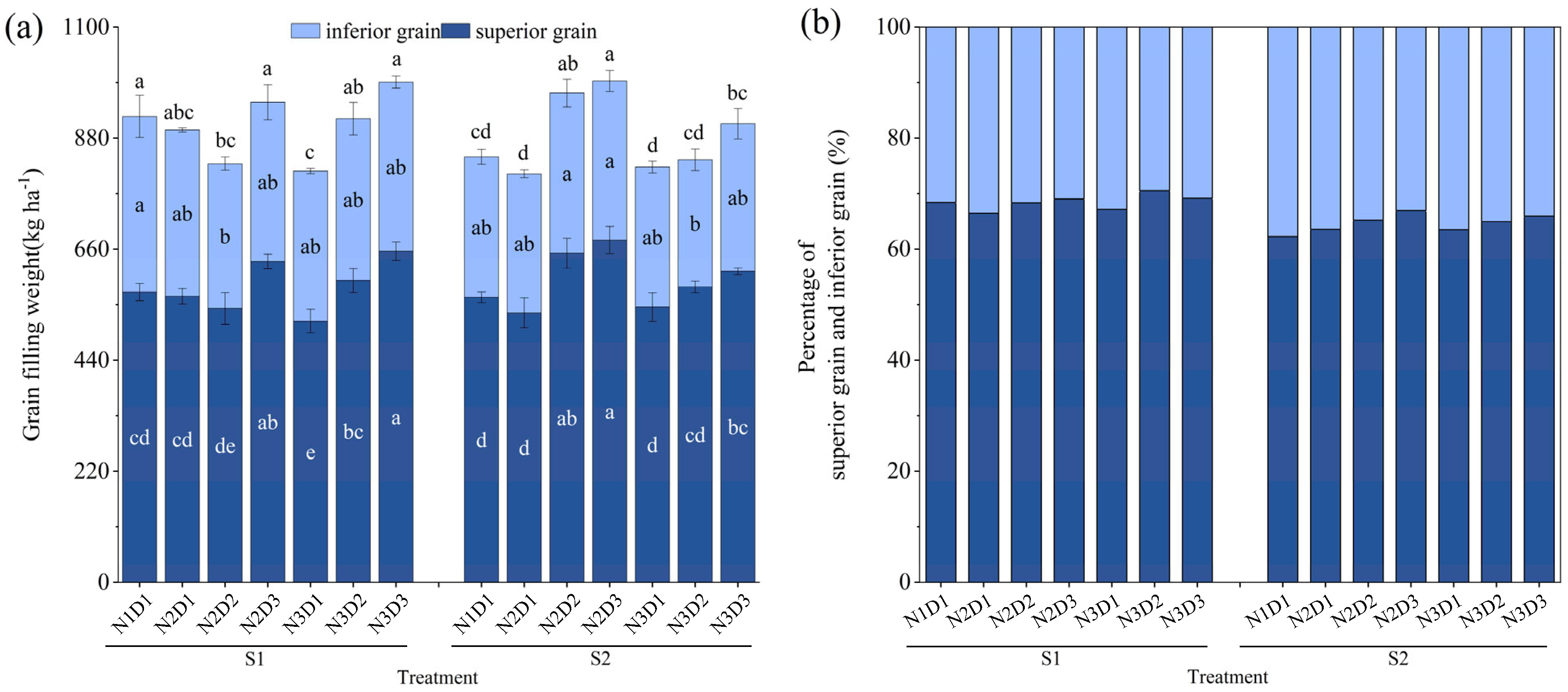 Plants 12 02298 g002