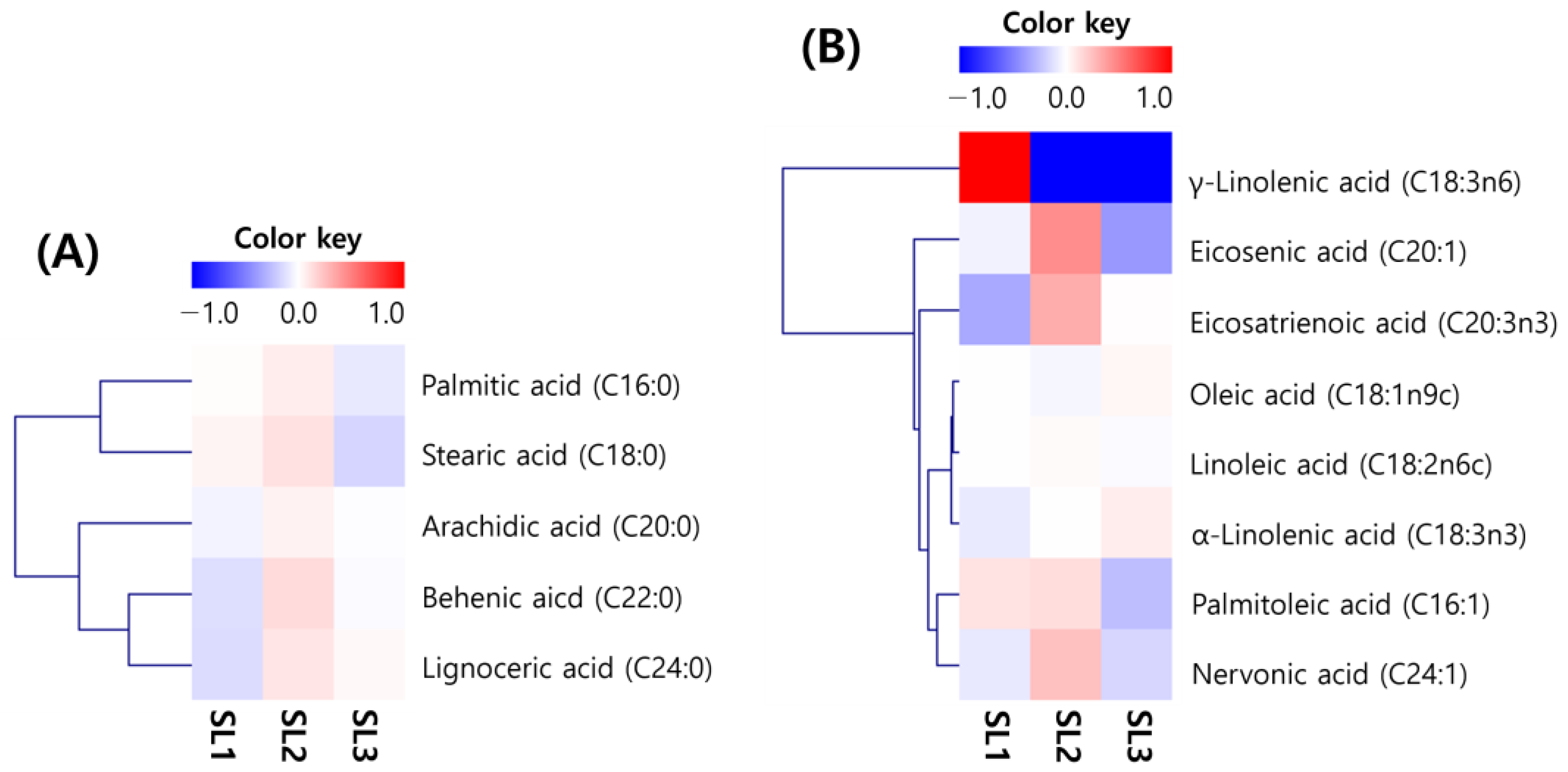 Plants 12 03640 g001