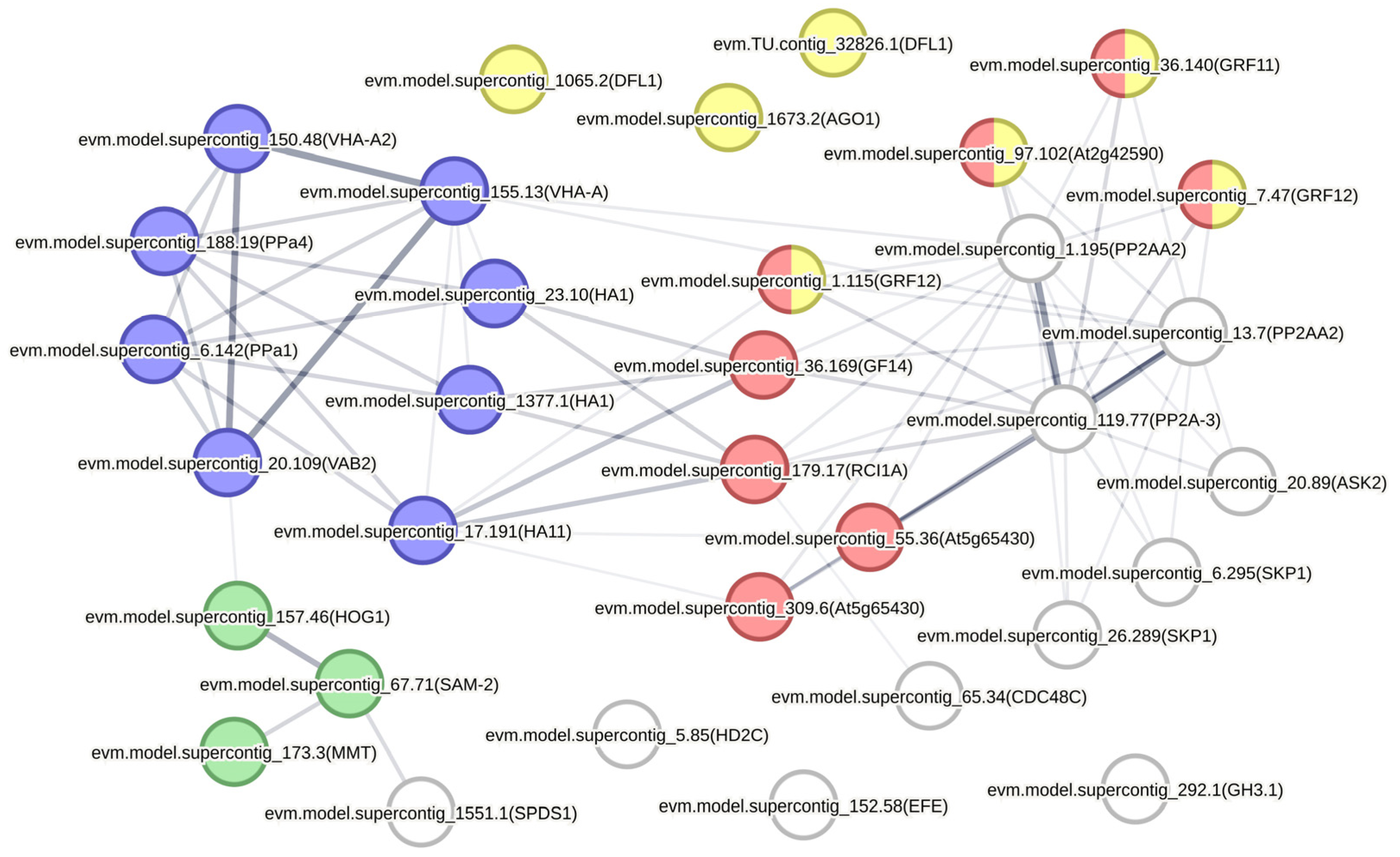 Plants 12 03891 g004