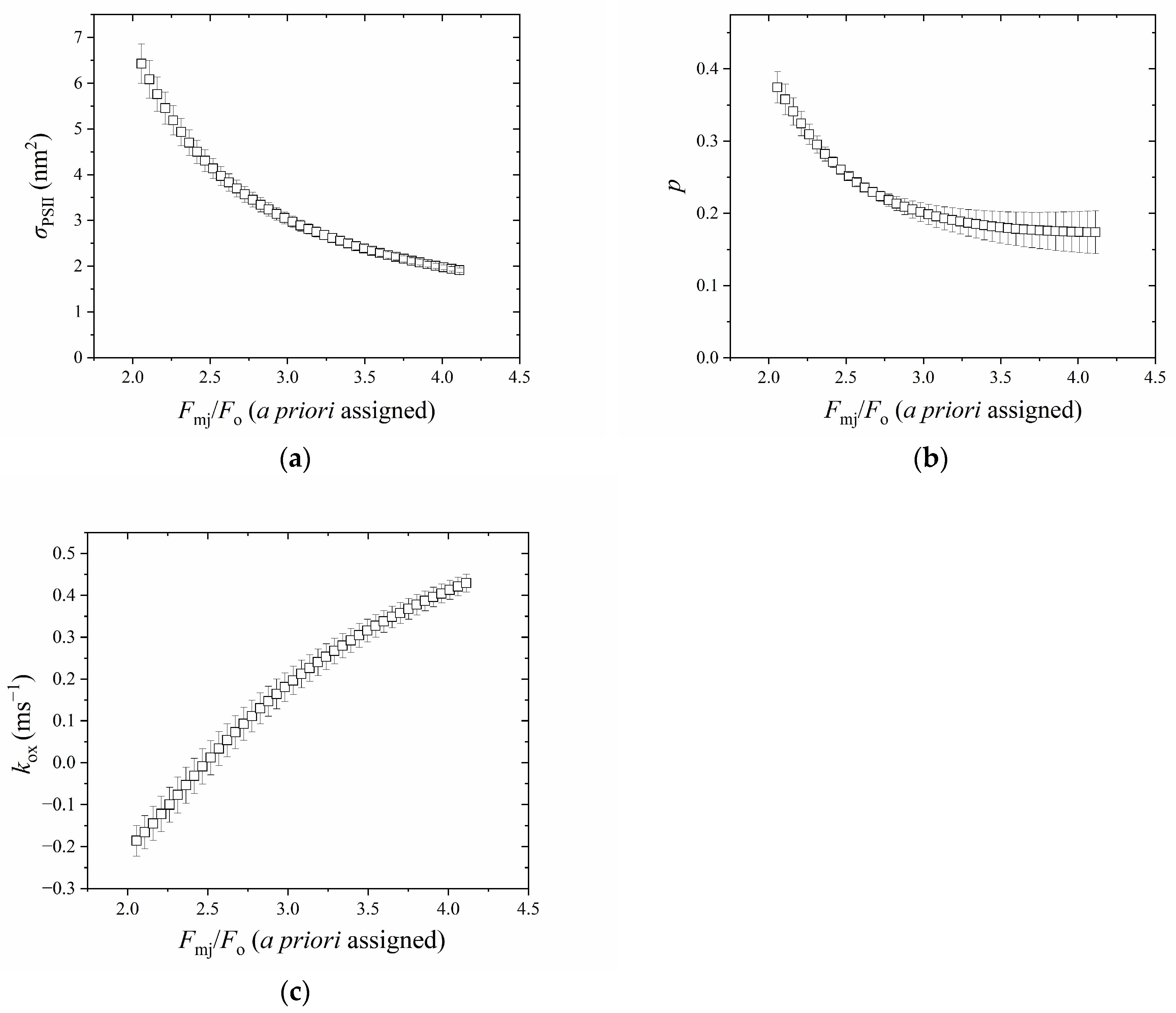 Plants 13 00452 g004