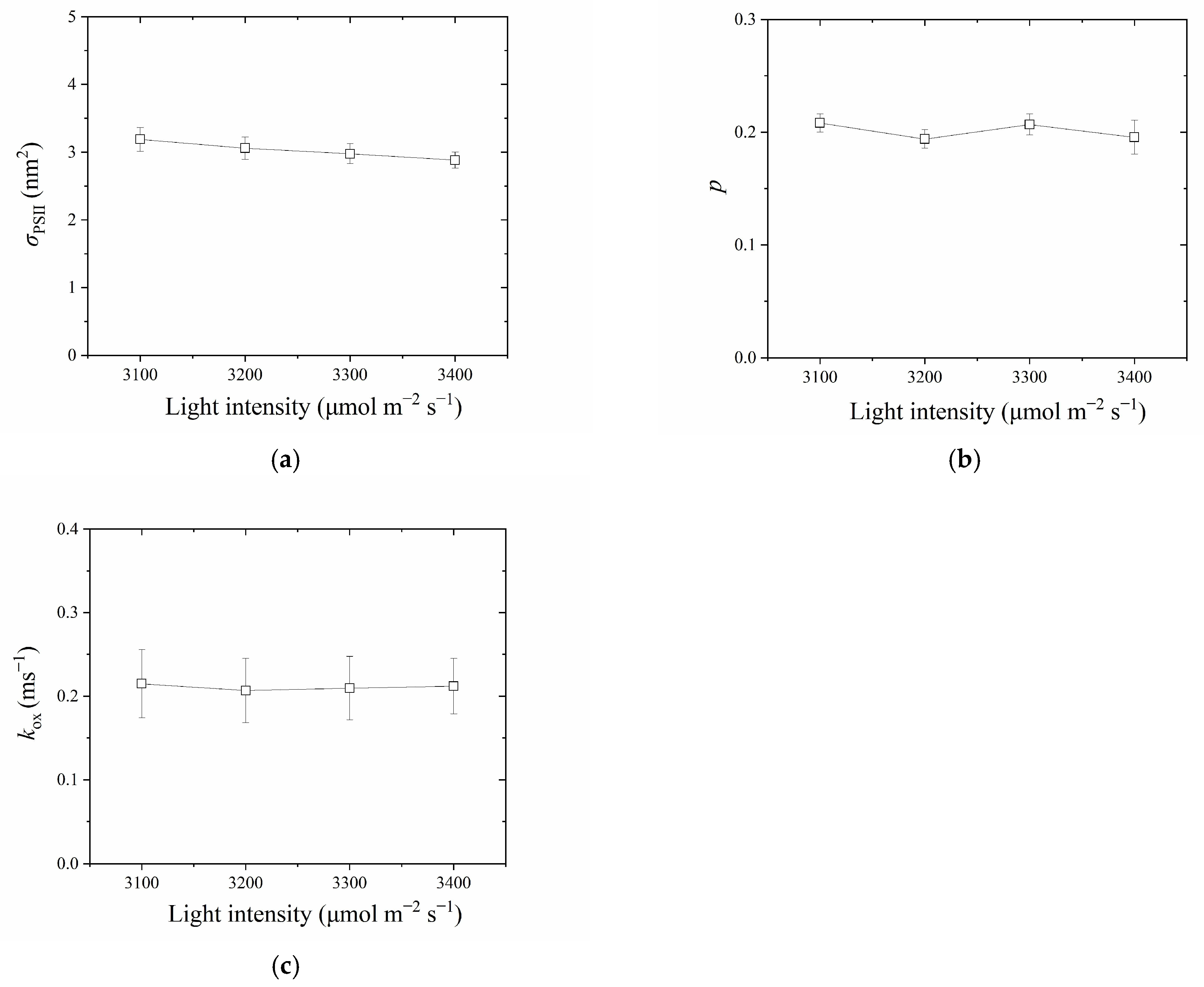 Plants 13 00452 g0a1