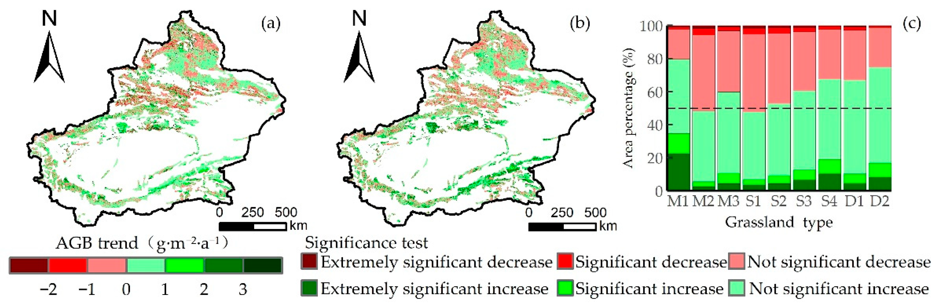 Plants 13 00548 g005