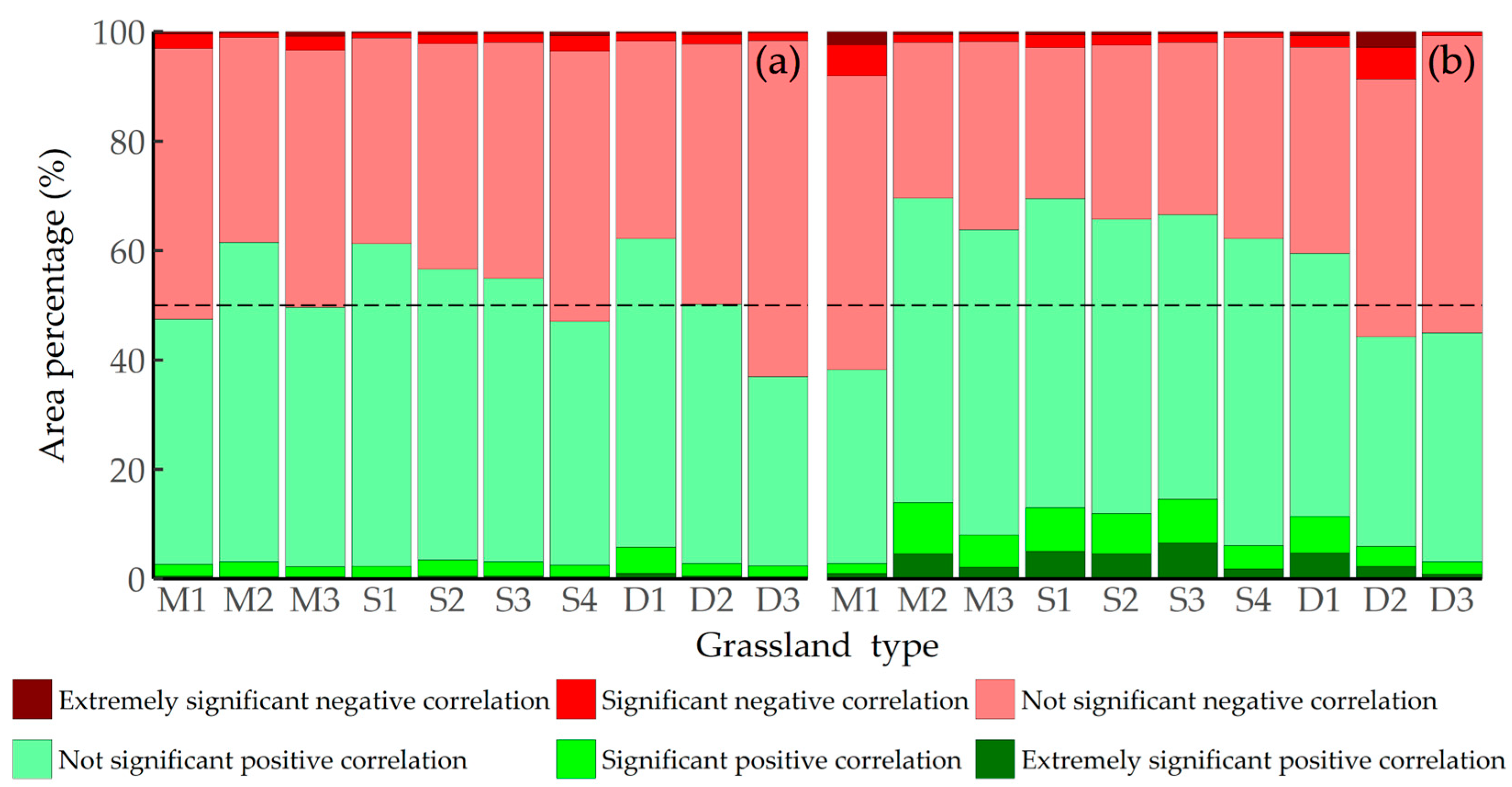 Plants 13 00548 g008