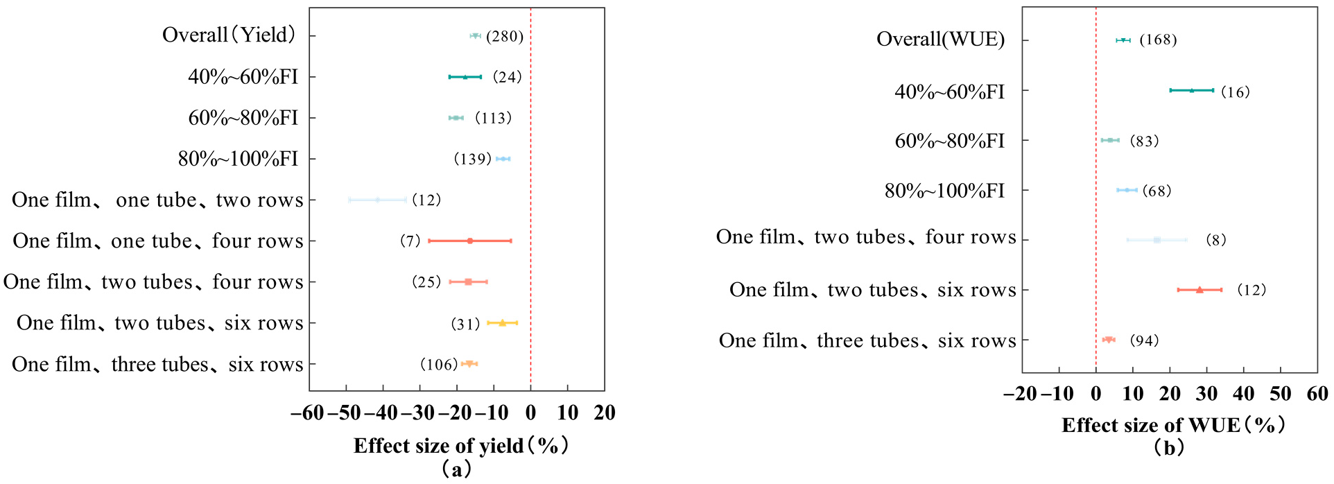 Plants 13 00640 g001