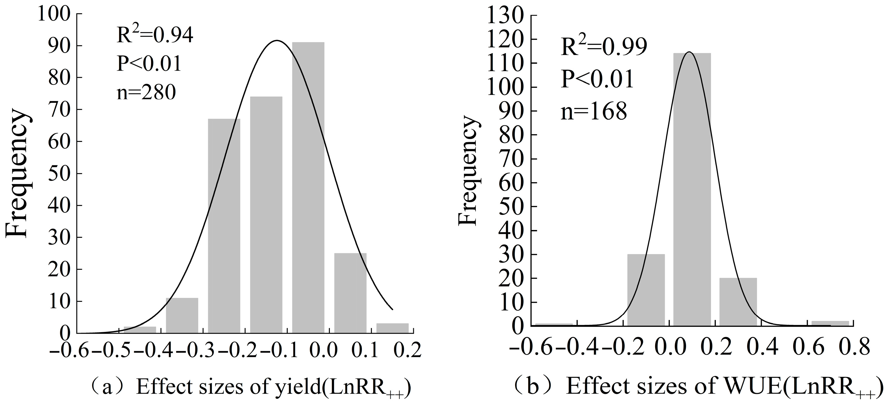 Plants 13 00640 g008