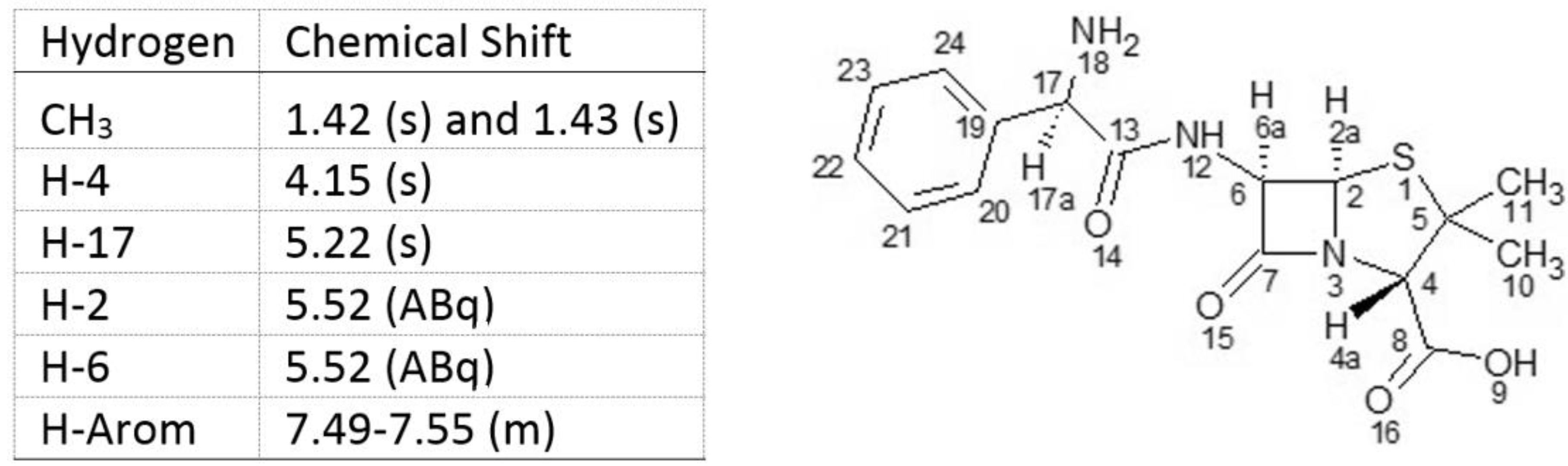 lisinopril price betnovate scalp application price