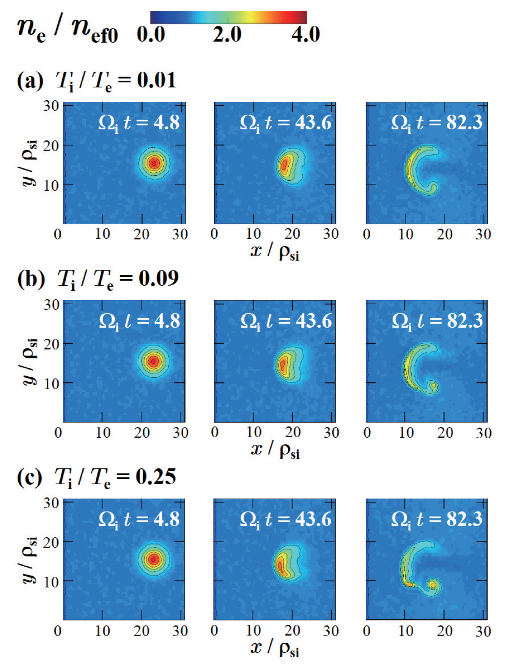Plasma 01 00006 g001