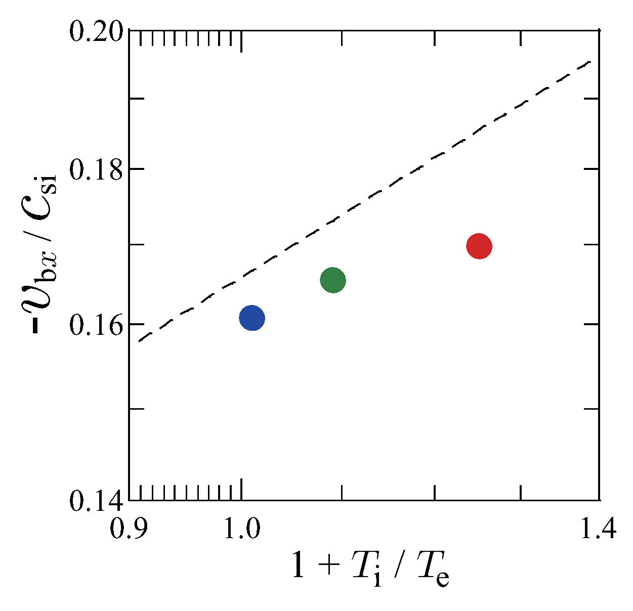 Plasma 01 00006 g004