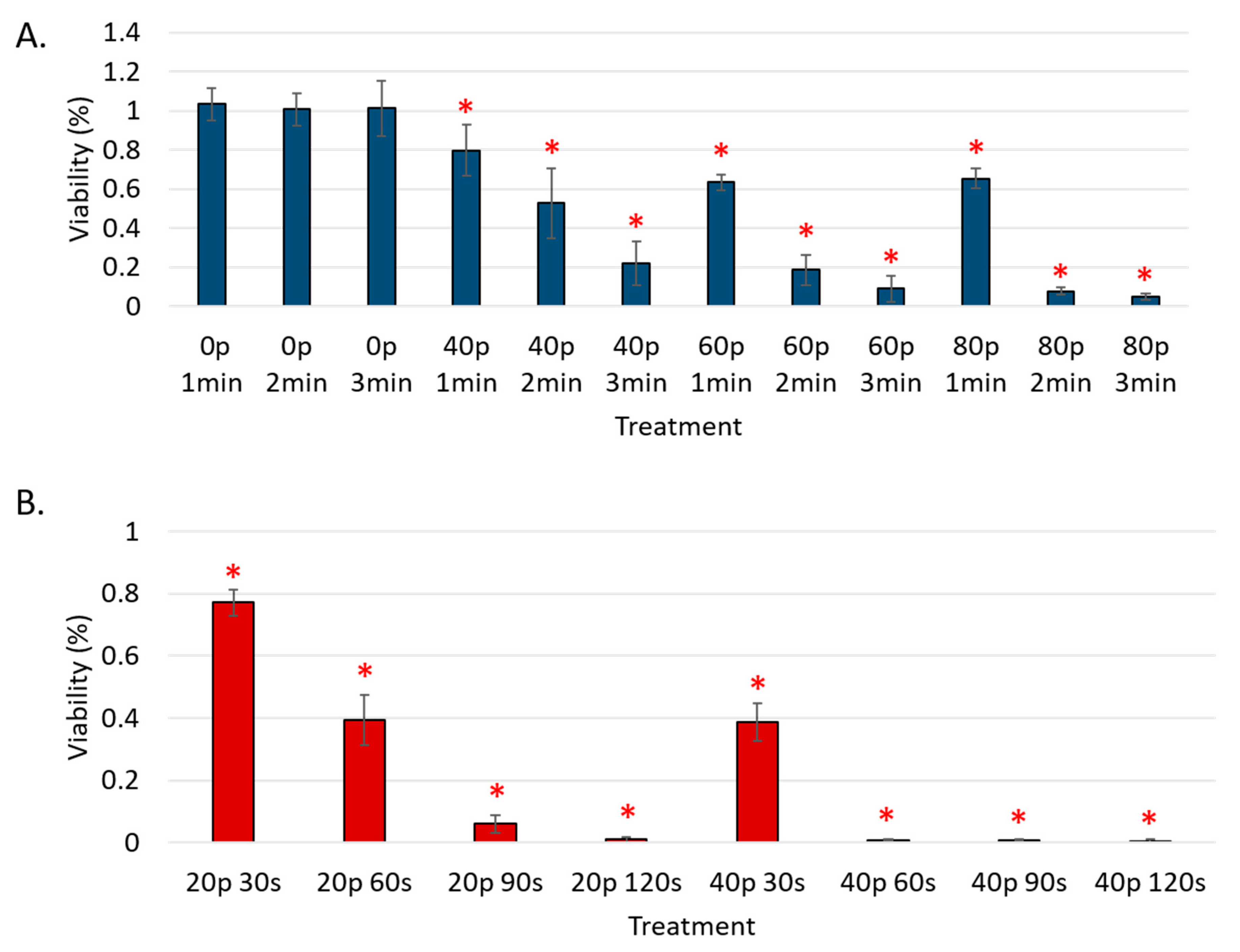 Plasma 01 00016 g003
