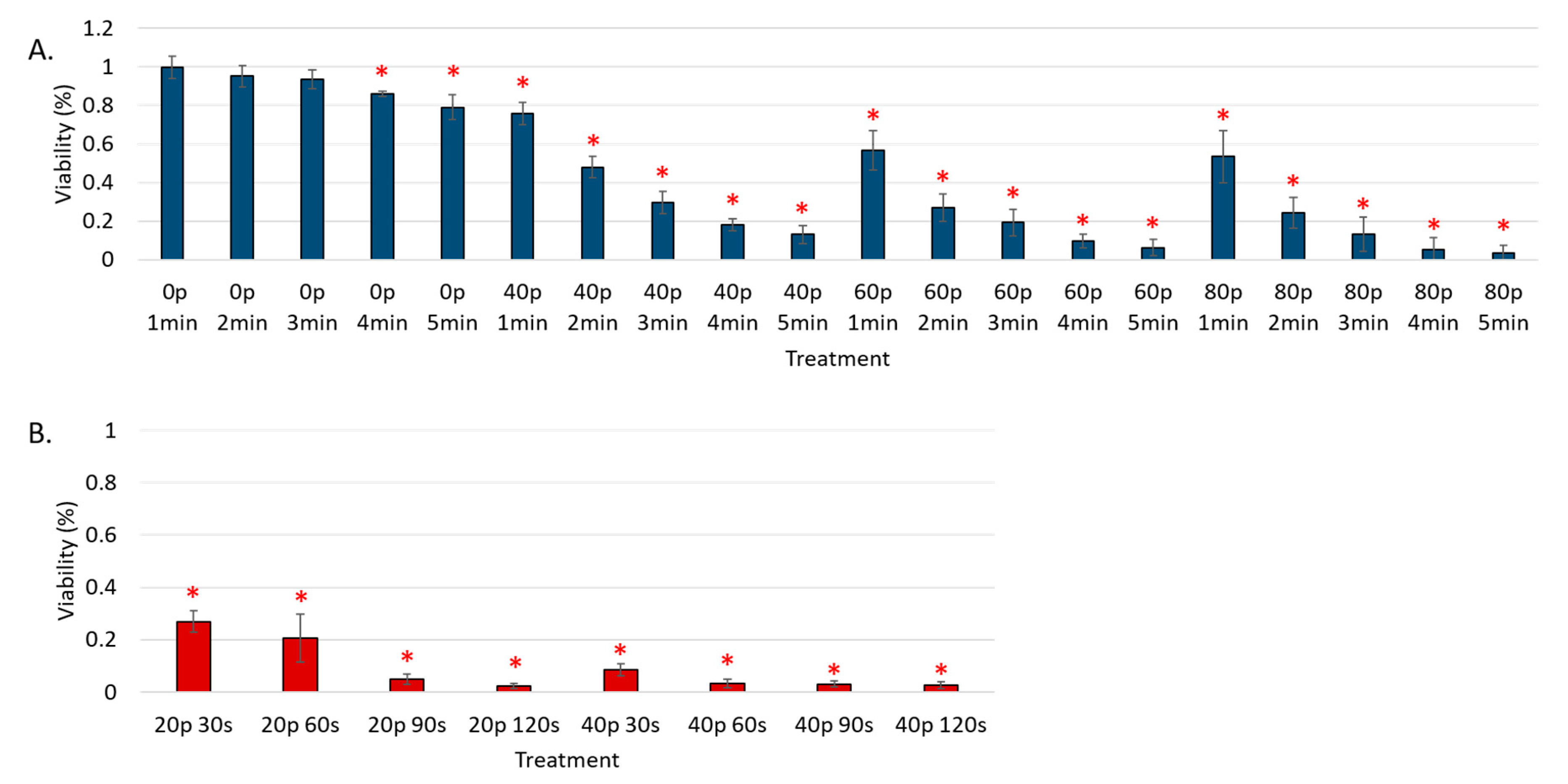 Plasma 01 00016 g004
