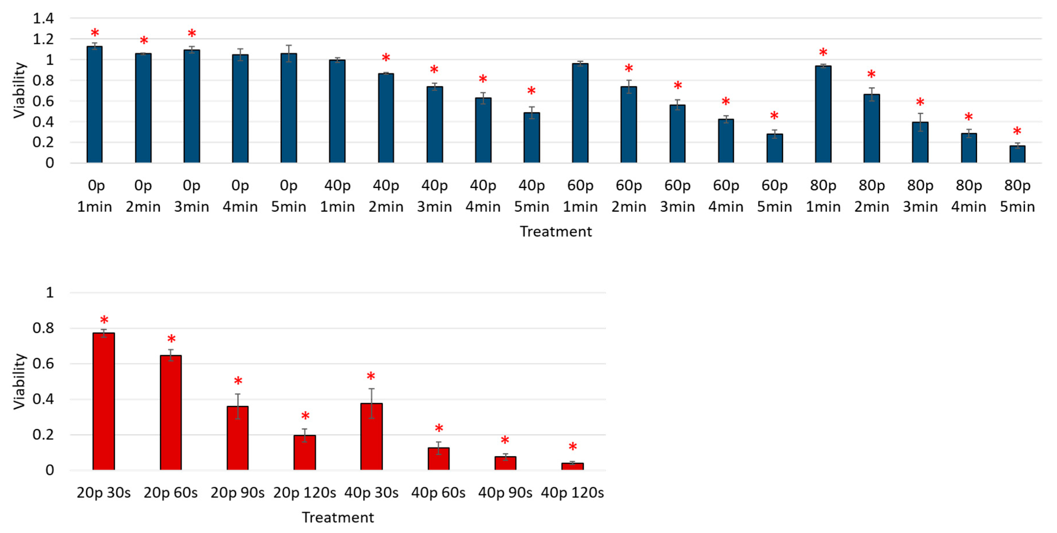 Plasma 01 00016 g005