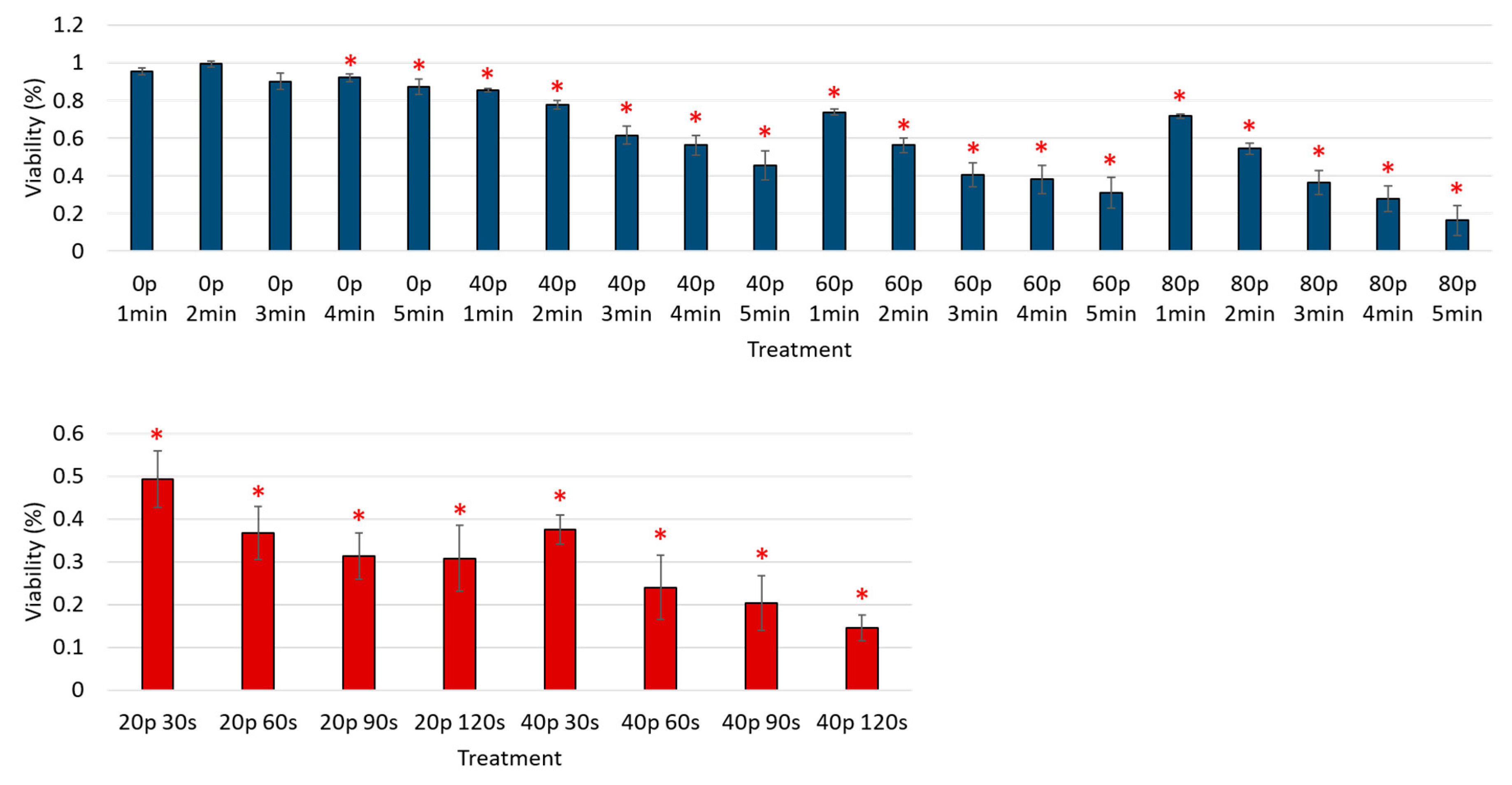 Plasma 01 00016 g007