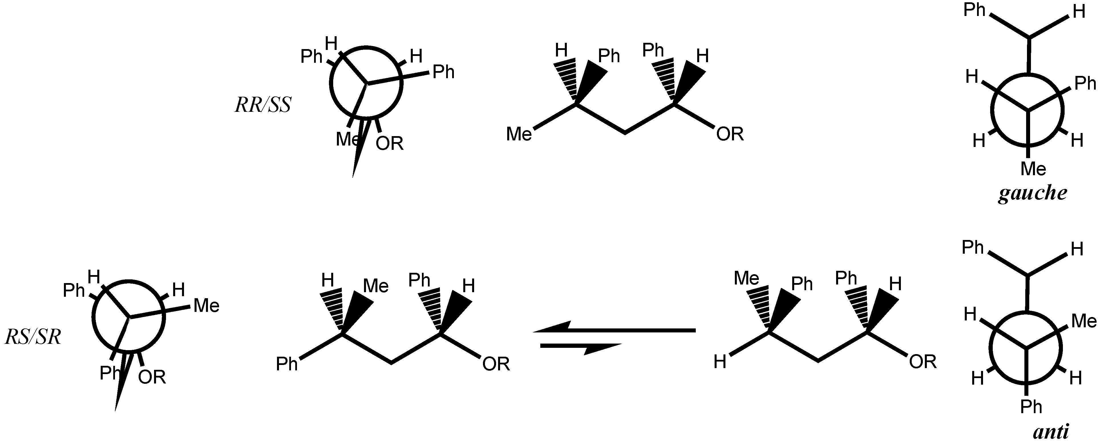 Polymers 02 00353 g005