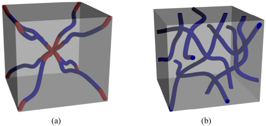 cross linking effects on polymers For making cross-linked polymer beads in the size range 10-1000 μm, for effect)50 within 90 min, a fine, white solid formed on the reactor walls and window,. cross linking effects on polymers For making cross-linked polymer beads in the size range 10-1000 μm, for effect)50 within 90 min, a fine, white solid formed on the reactor walls and window,.