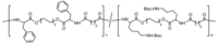 Polymers 03 00065f11 200