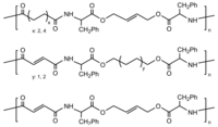 Polymers 03 00065f15 200