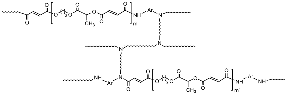 Polymers 03 00065f17 1024