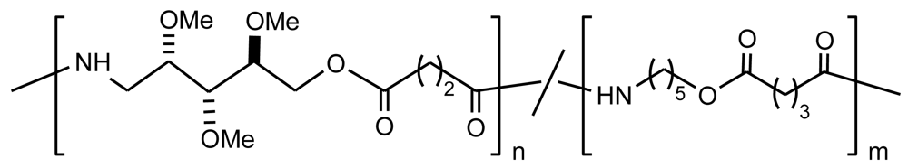 Polymers 03 00065f20 1024