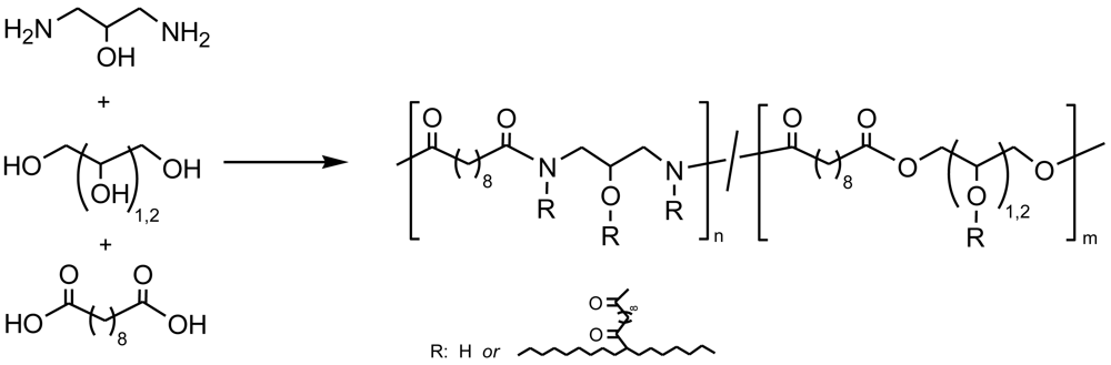 Polymers 03 00065f26 1024