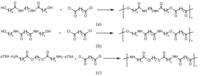 Polymers 03 00065f2a 200